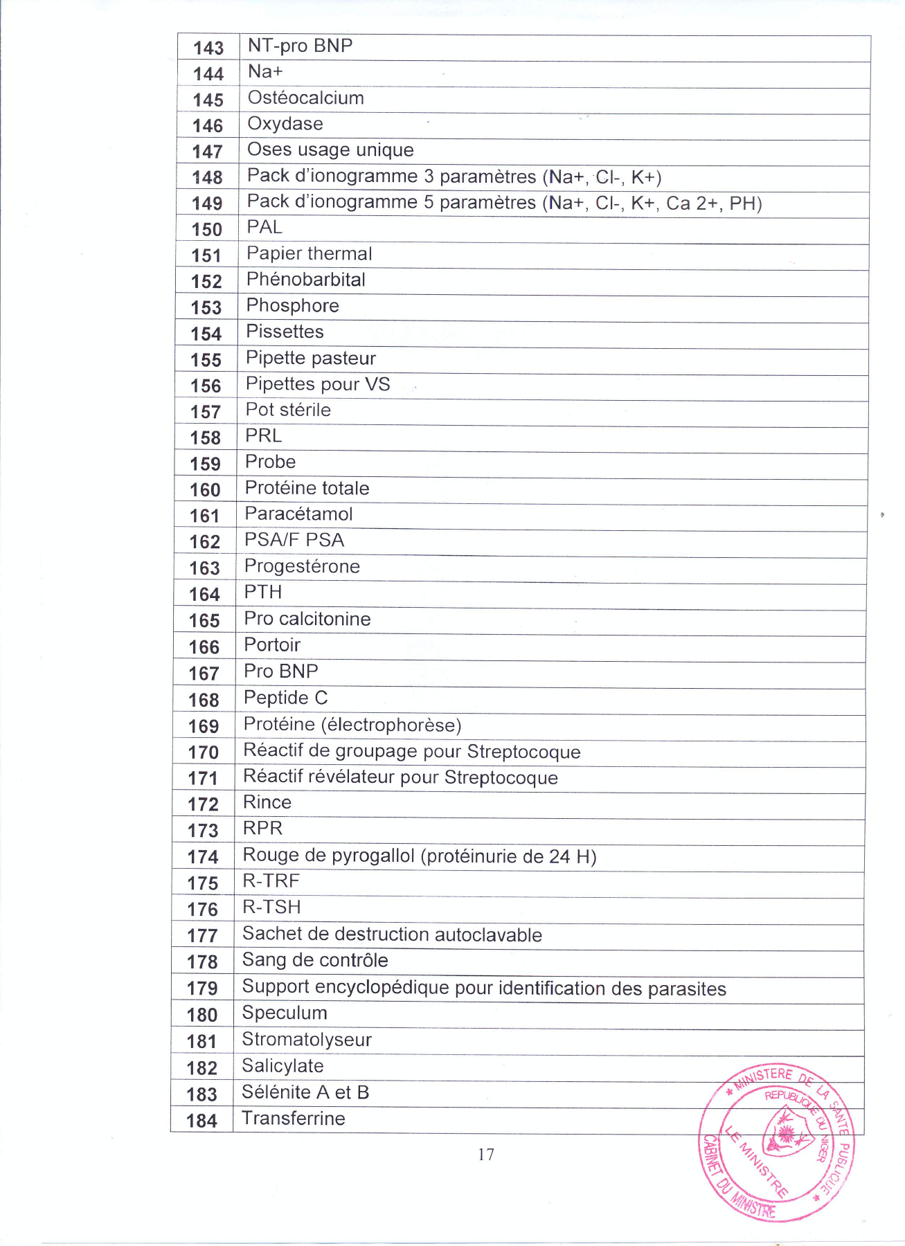 Original PDF page 20 — retained source fields, tables and layout.