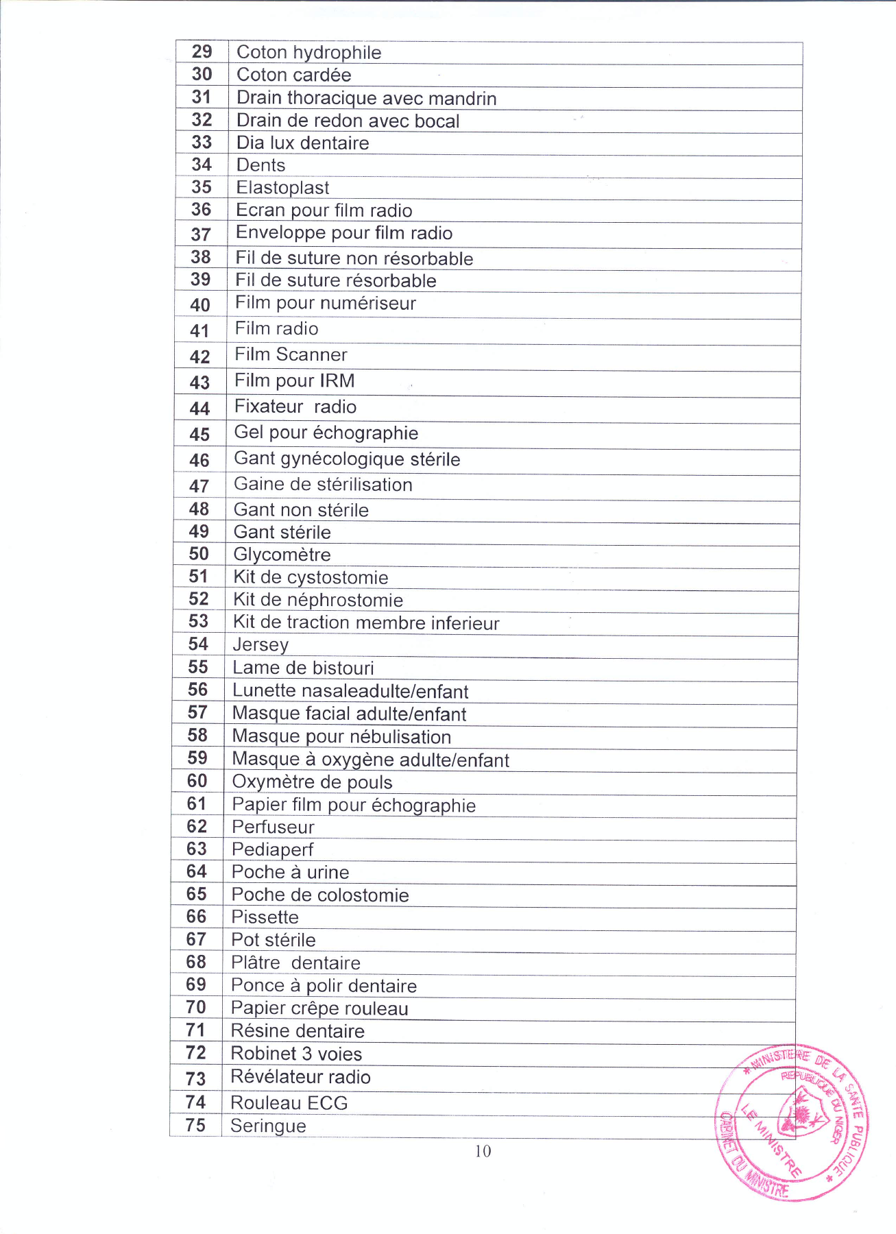 Original PDF page 13 — retained source fields, tables and layout.