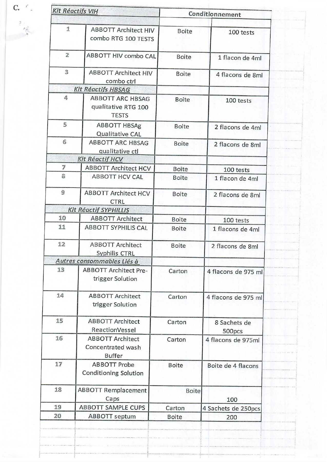 Original PDF page 10 — retained source fields, tables and layout.