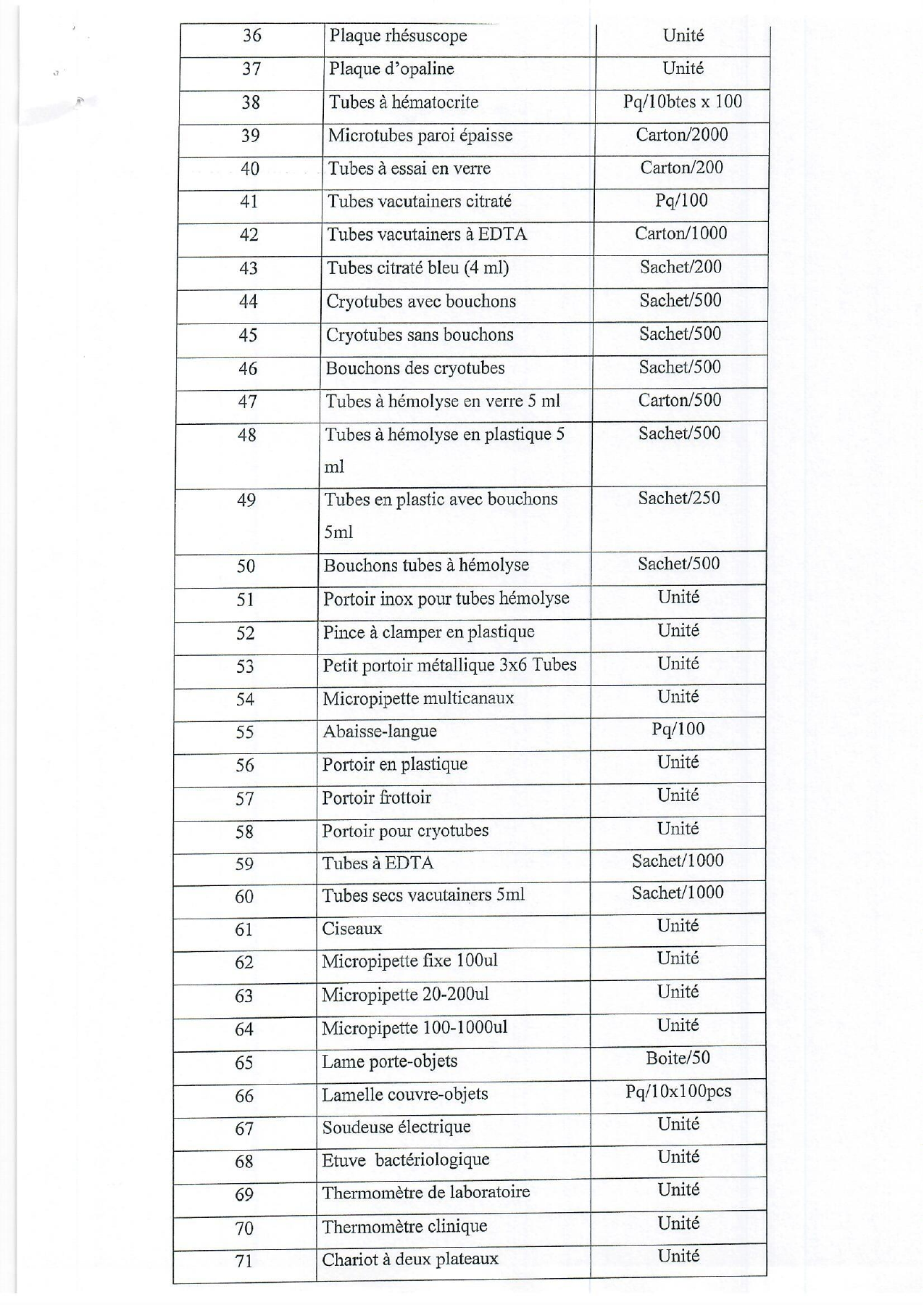 Original PDF page 8 — retained source fields, tables and layout.