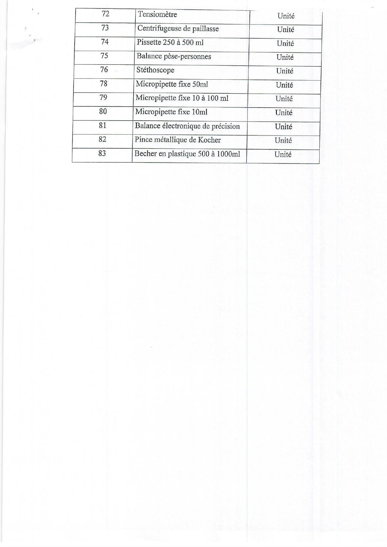 Original PDF page 9 — retained source fields, tables and layout.