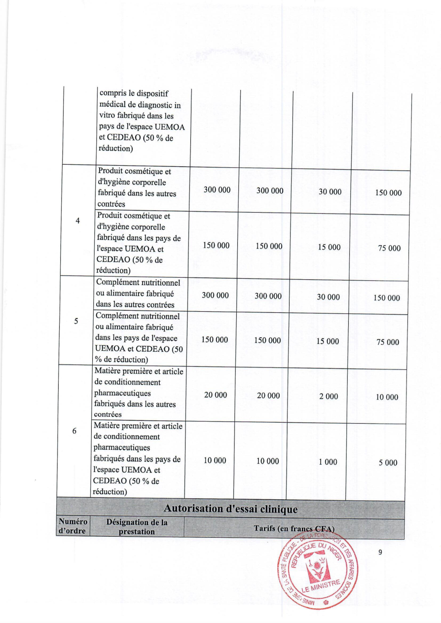Original PDF page 9 — retained source fields, tables and layout.