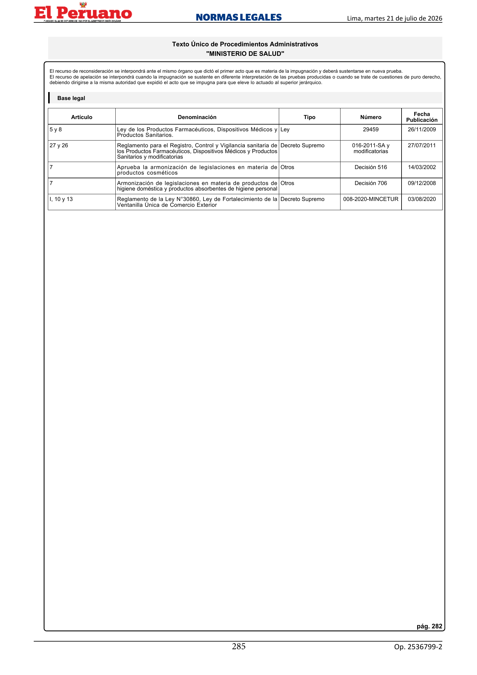 TUPA approved by D.S. 011-2026-SA, original PDF physical page 285; printed TUPA page 282