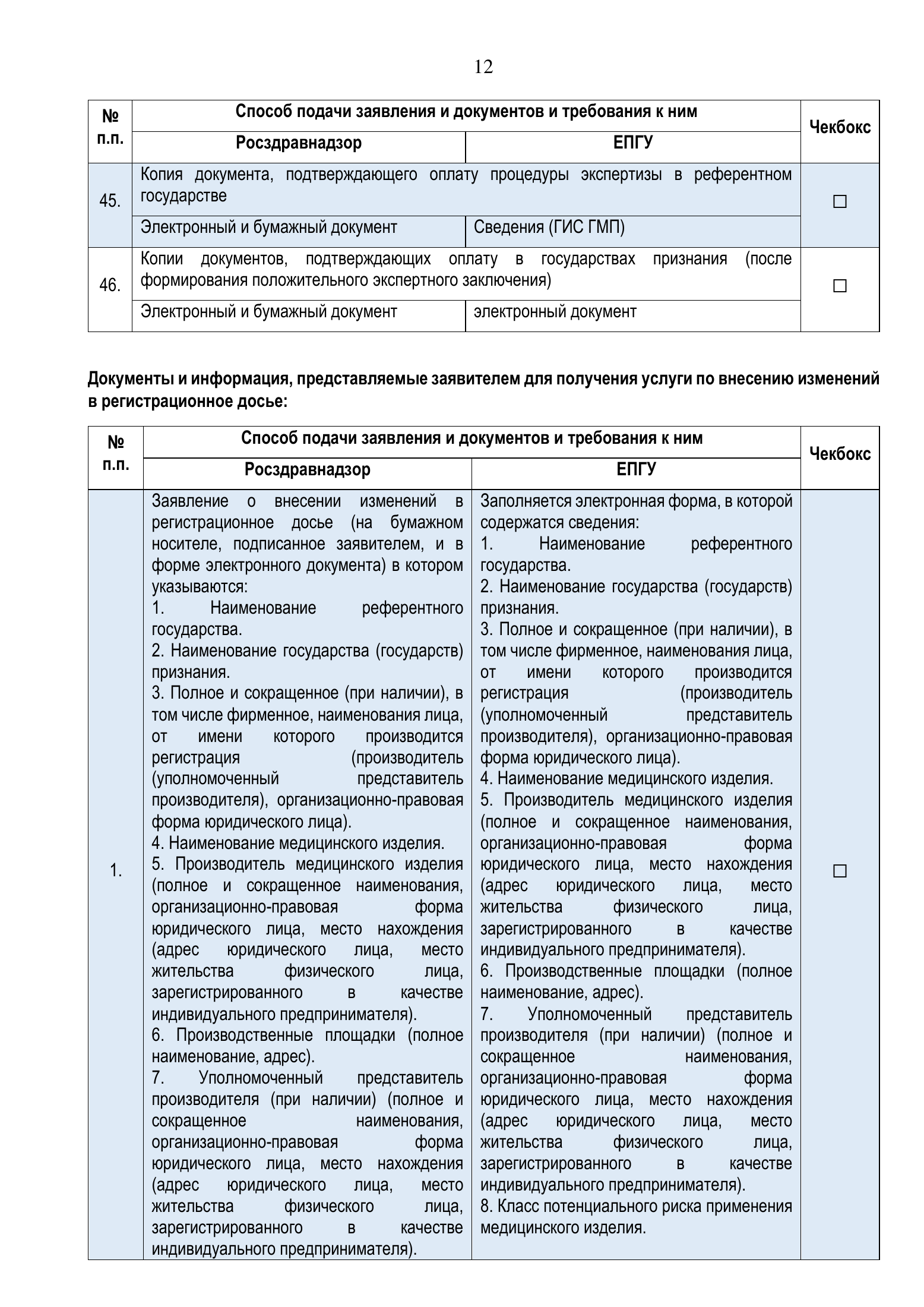 Roszdravnadzor EAEU medical-device registration service standard — complete original official PDF page 12; source image governs.