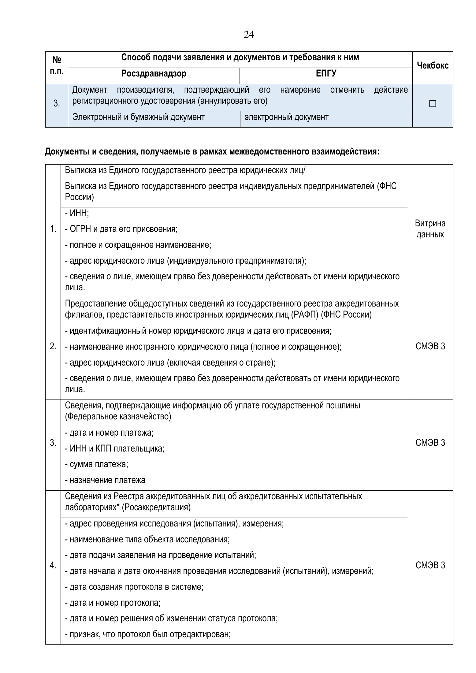 Roszdravnadzor EAEU medical-device registration service standard — complete original official PDF page 24; source image governs.