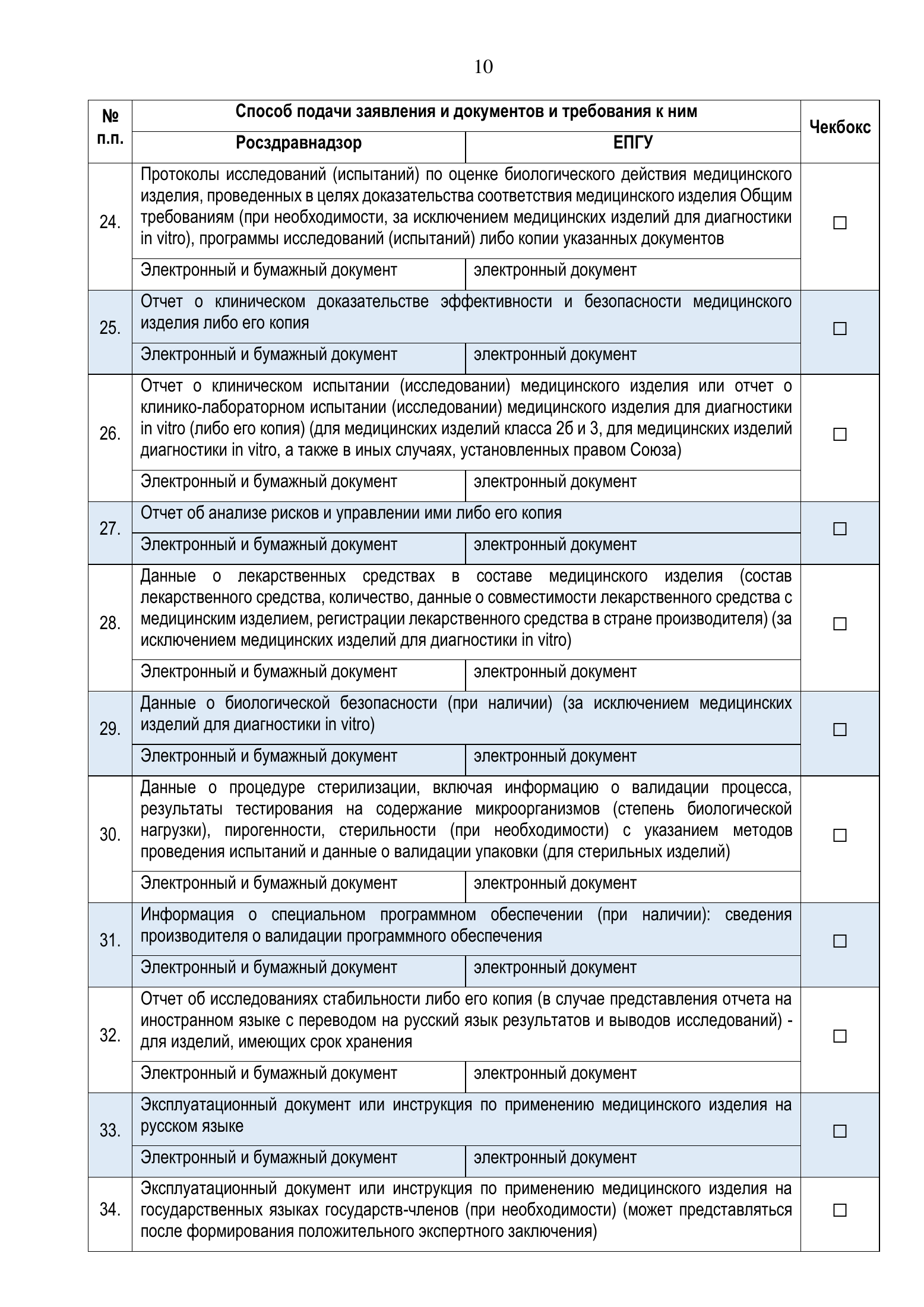 Roszdravnadzor EAEU medical-device registration service standard — complete original official PDF page 10; source image governs.