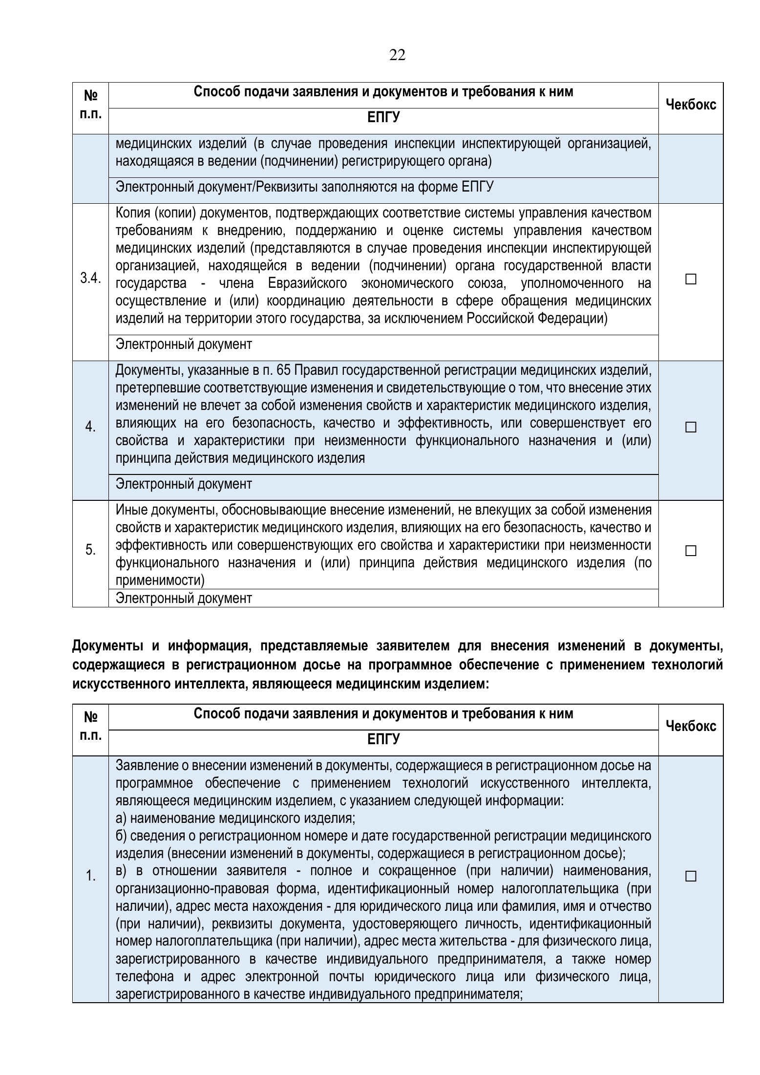 Roszdravnadzor national medical-device registration service standard — complete original official PDF page 22; source image governs.