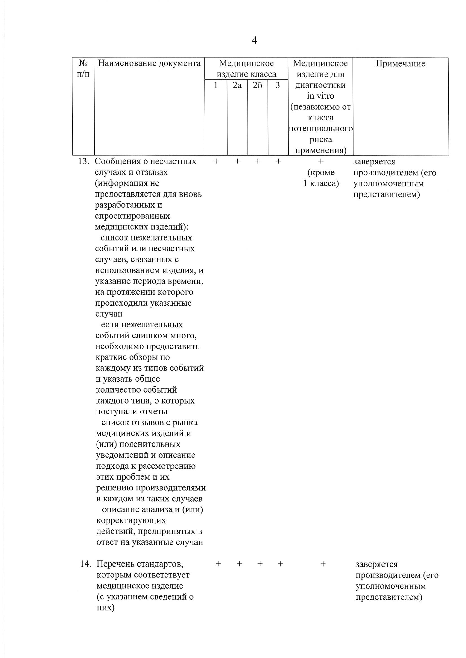 EEC Council Decision No.46 of 12 February 2016 — complete original official PDF page 49; source image governs.