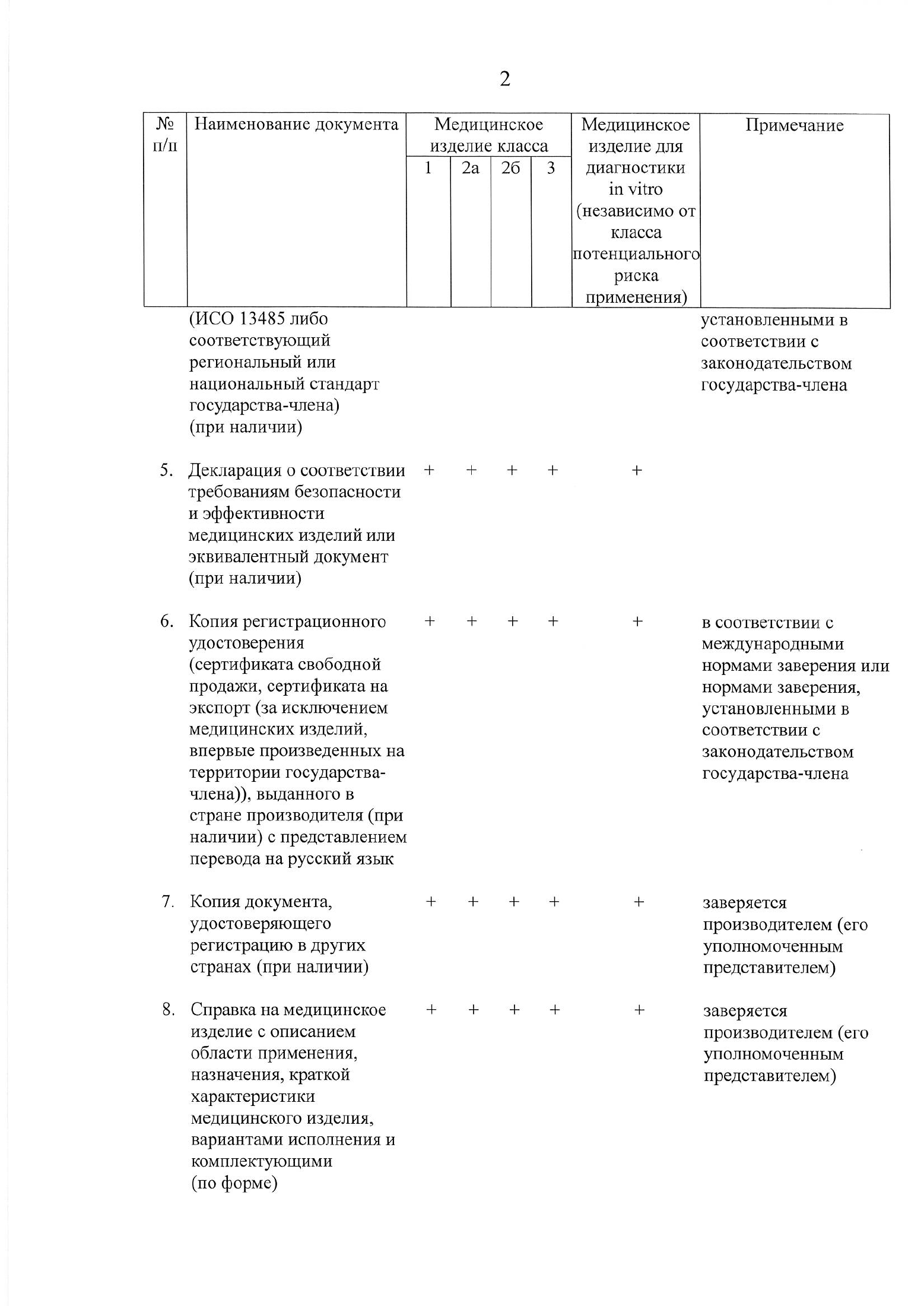 EEC Council Decision No.46 of 12 February 2016 — complete original official PDF page 47; source image governs.