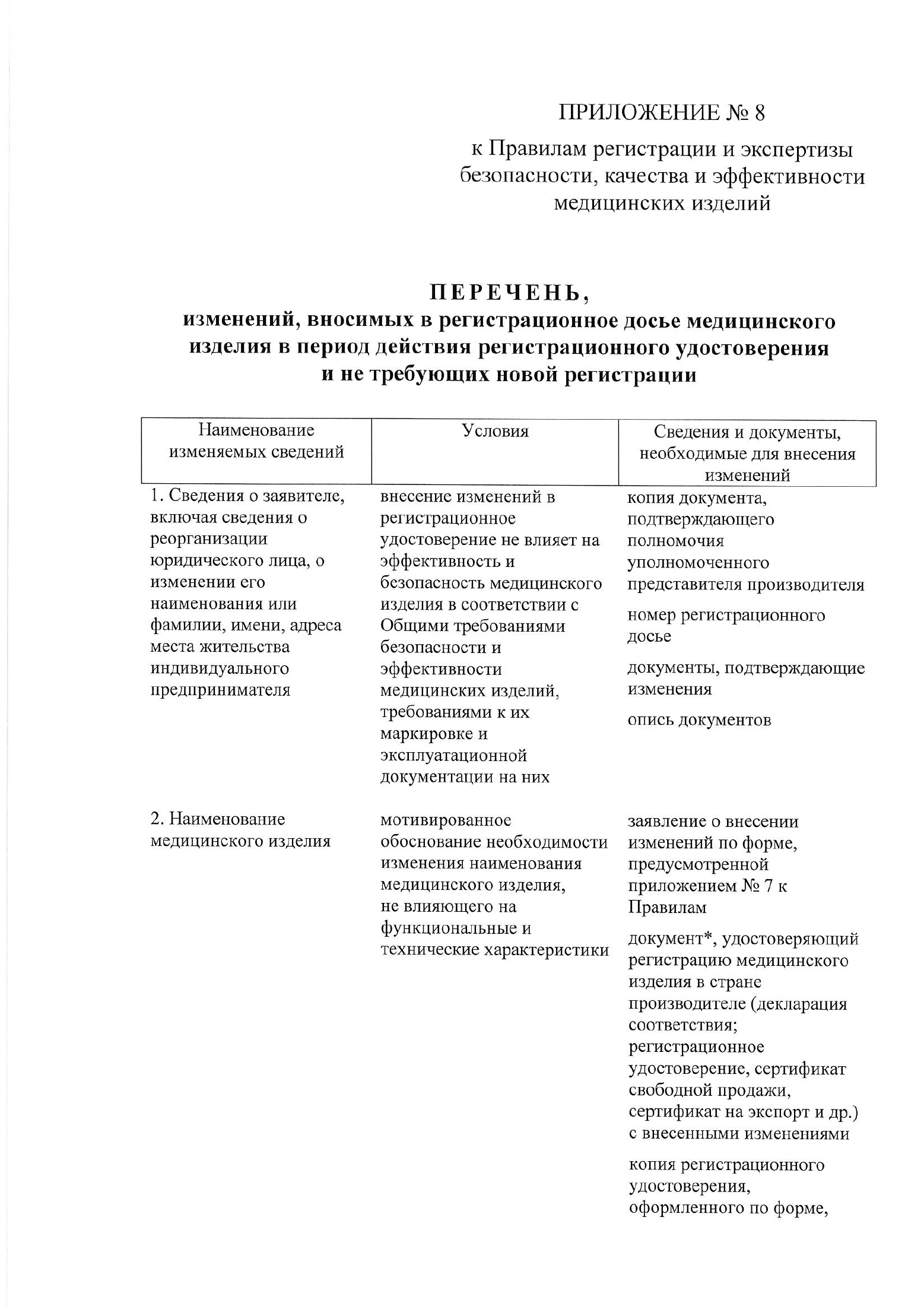 EEC Council Decision No.46 of 12 February 2016 — complete original official PDF page 64; source image governs.