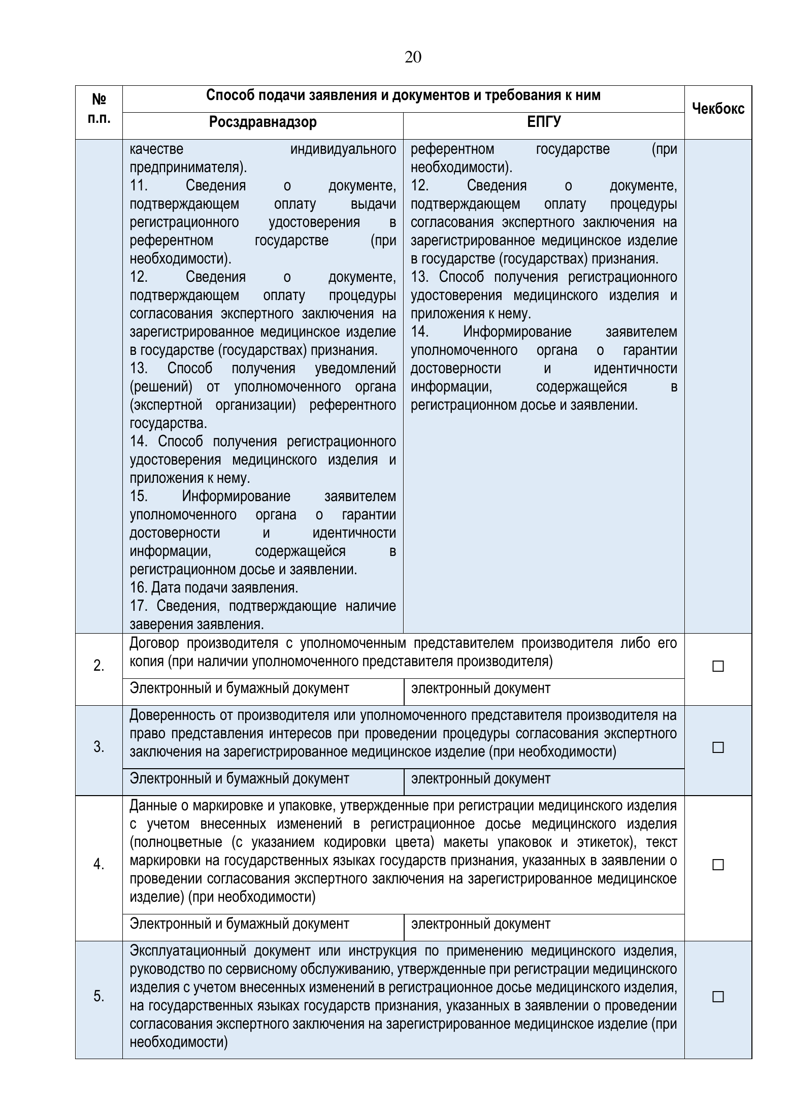 Roszdravnadzor EAEU medical-device registration service standard — complete original official PDF page 20; source image governs.