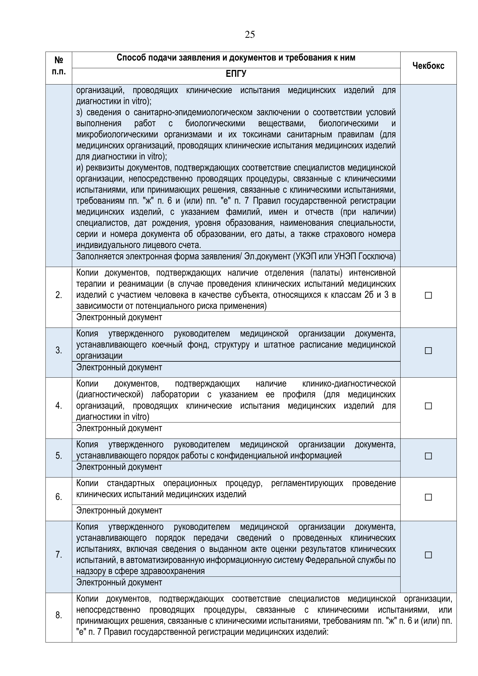 Roszdravnadzor national medical-device registration service standard — complete original official PDF page 25; source image governs.