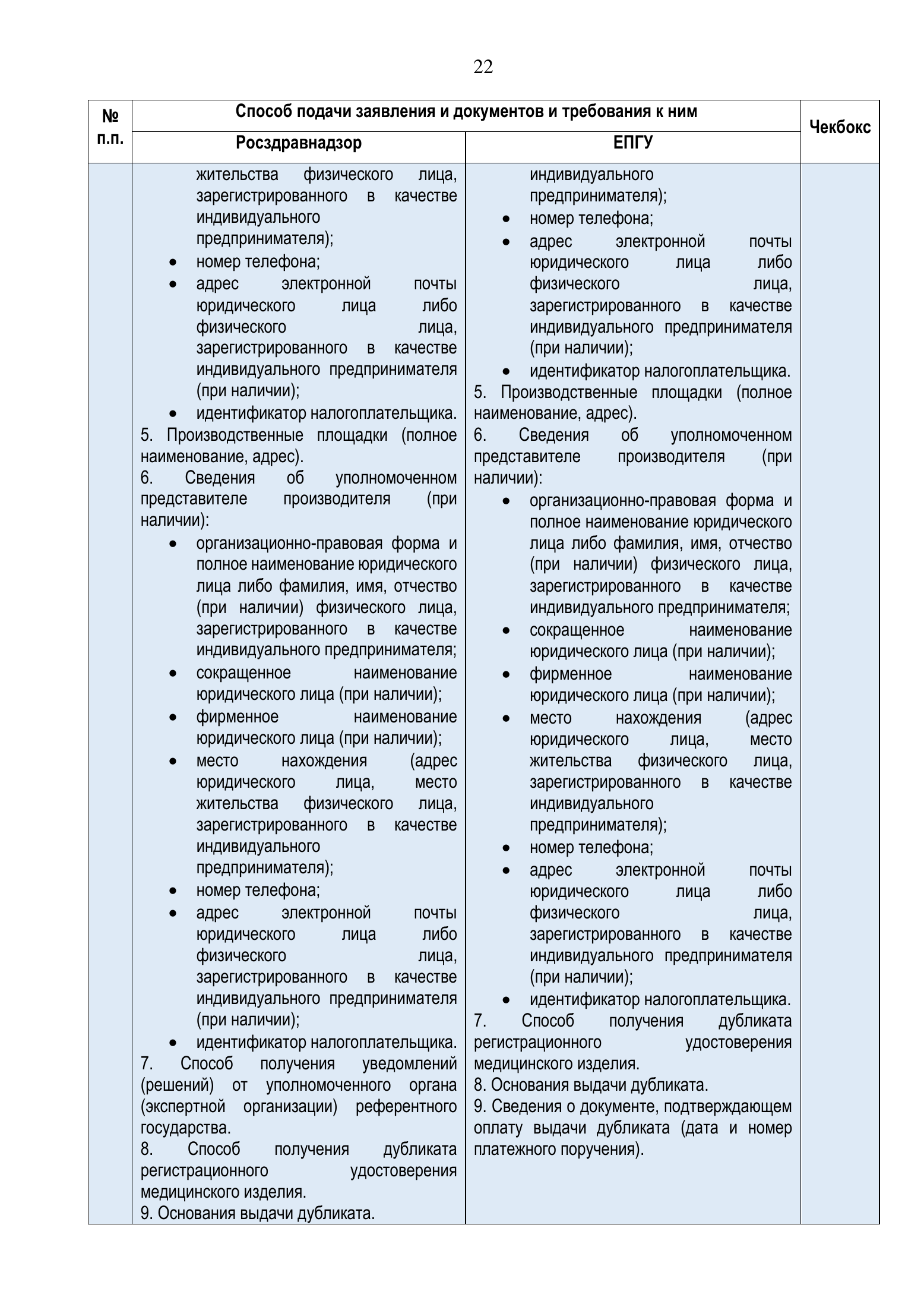 Roszdravnadzor EAEU medical-device registration service standard — complete original official PDF page 22; source image governs.