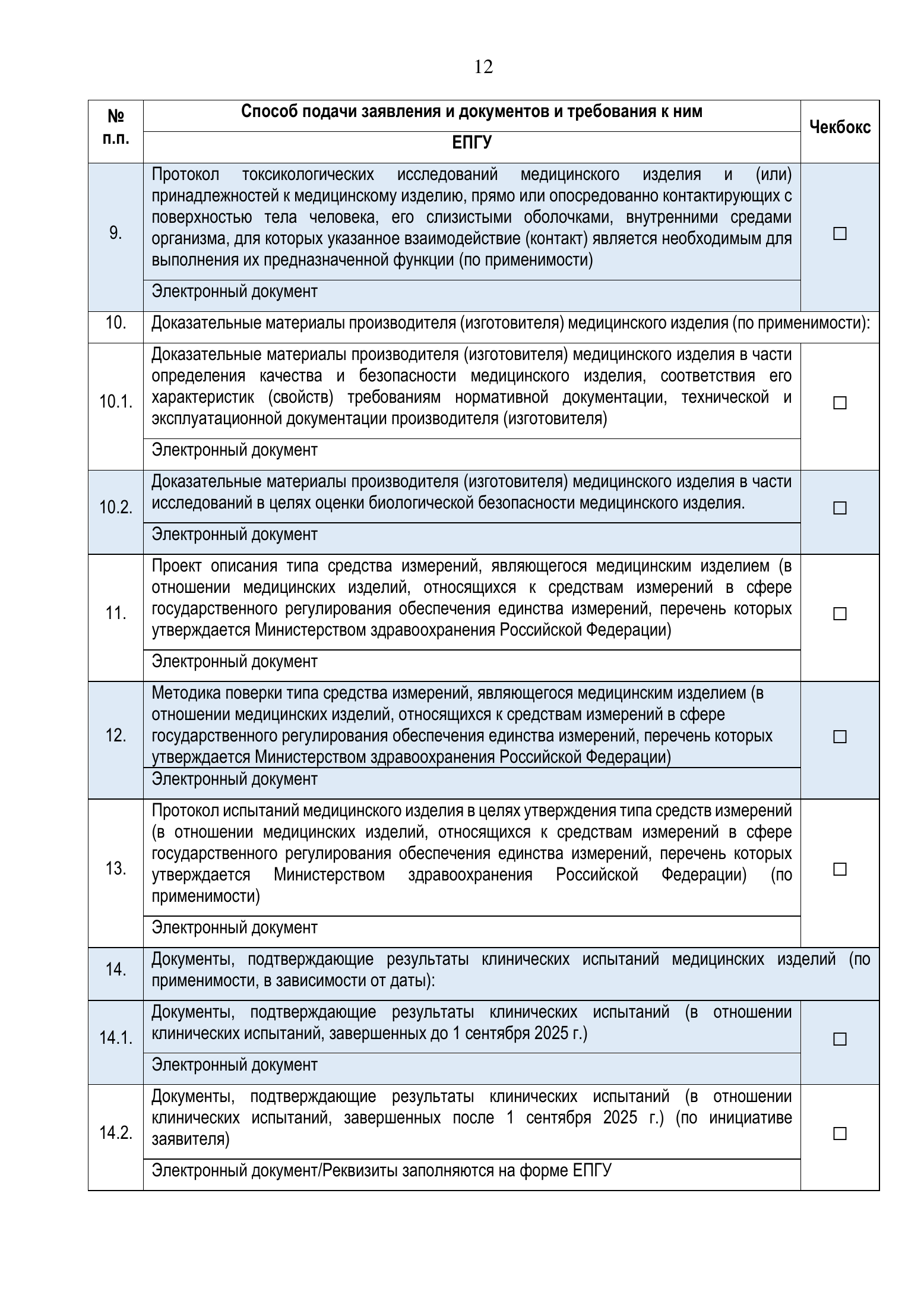 Roszdravnadzor national medical-device registration service standard — complete original official PDF page 12; source image governs.