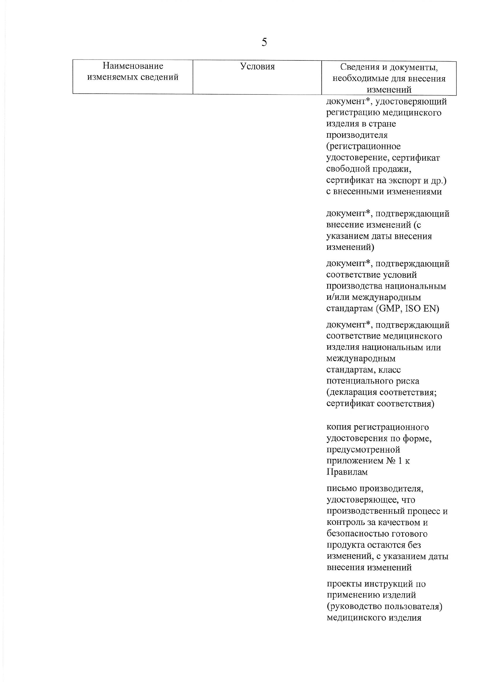 EEC Council Decision No.46 of 12 February 2016 — complete original official PDF page 68; source image governs.