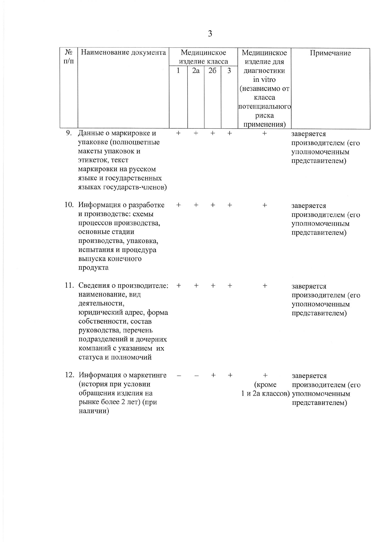 EEC Council Decision No.46 of 12 February 2016 — complete original official PDF page 48; source image governs.