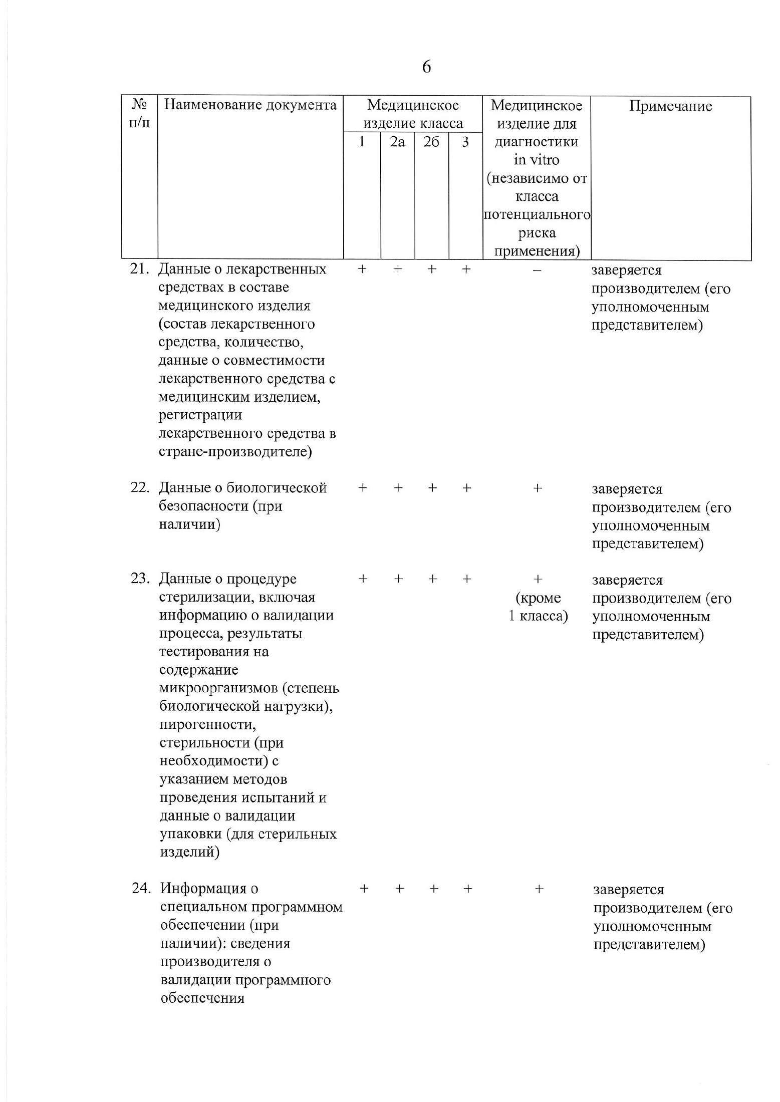 EEC Council Decision No.46 of 12 February 2016 — complete original official PDF page 51; source image governs.