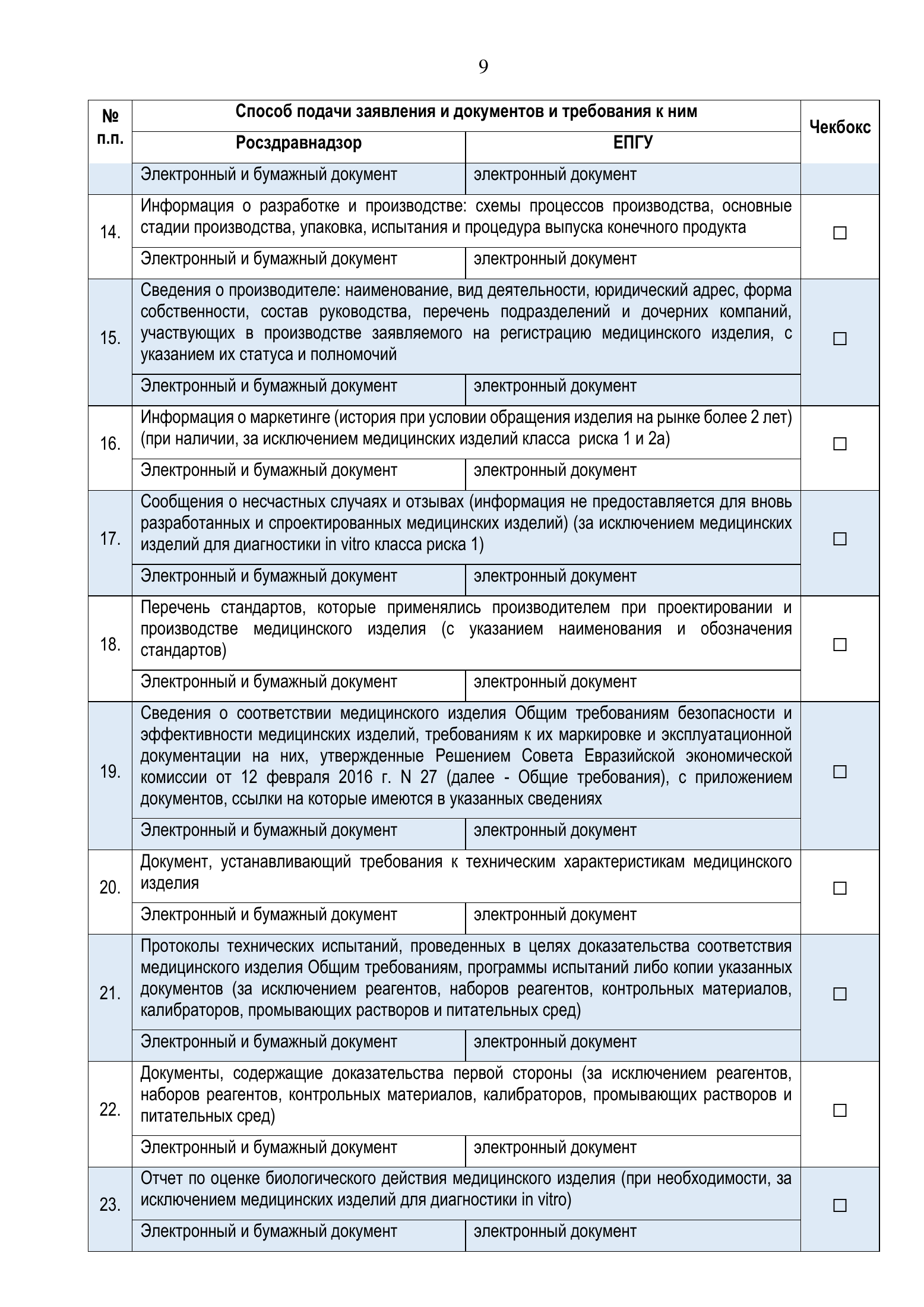 Roszdravnadzor EAEU medical-device registration service standard — complete original official PDF page 9; source image governs.