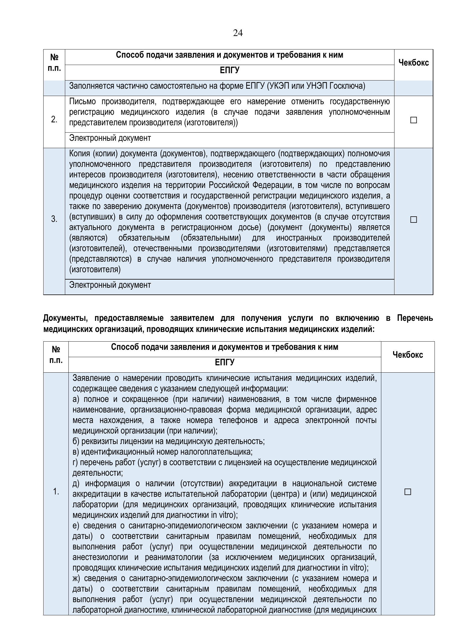 Roszdravnadzor national medical-device registration service standard — complete original official PDF page 24; source image governs.