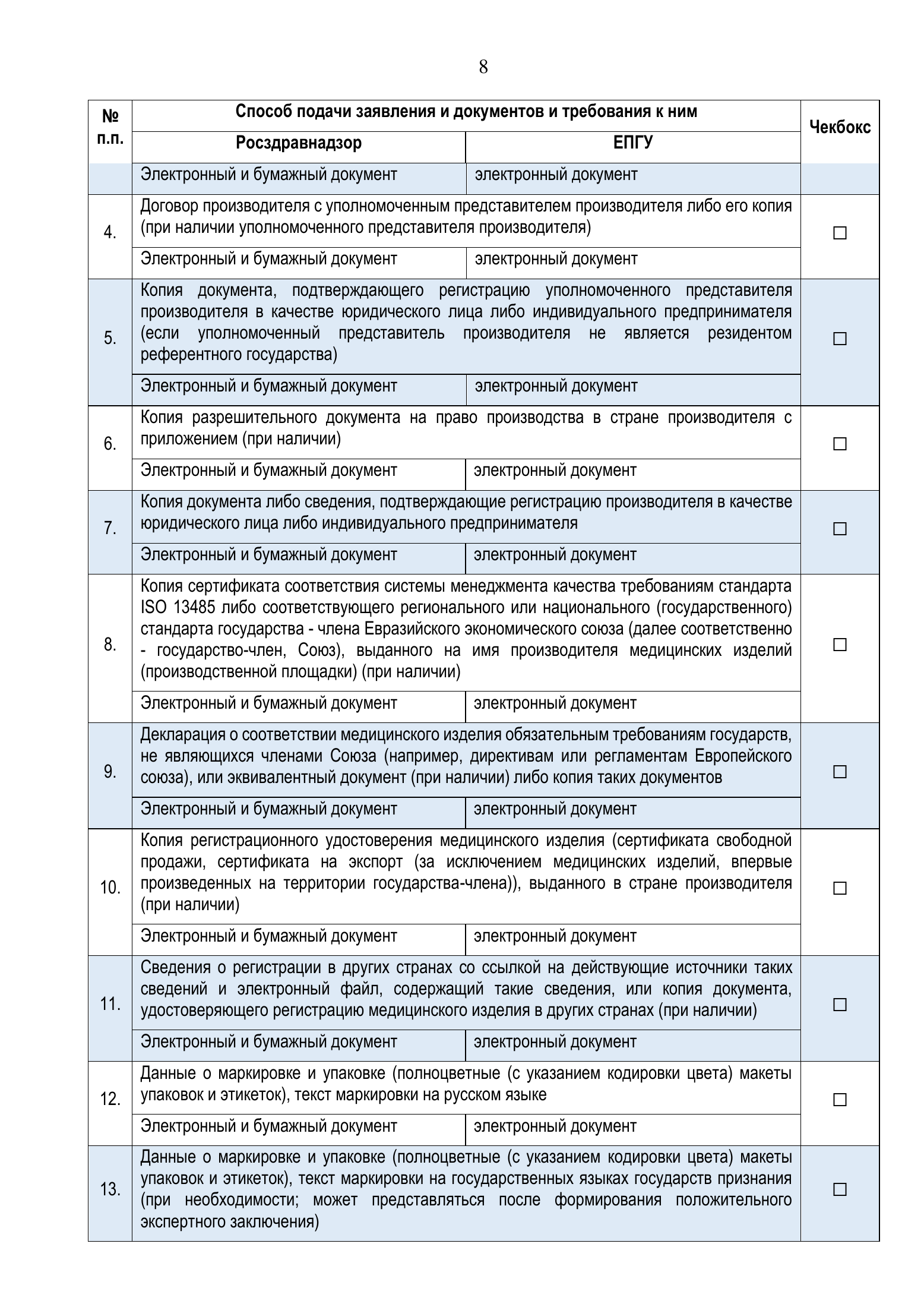 Roszdravnadzor EAEU medical-device registration service standard — complete original official PDF page 8; source image governs.
