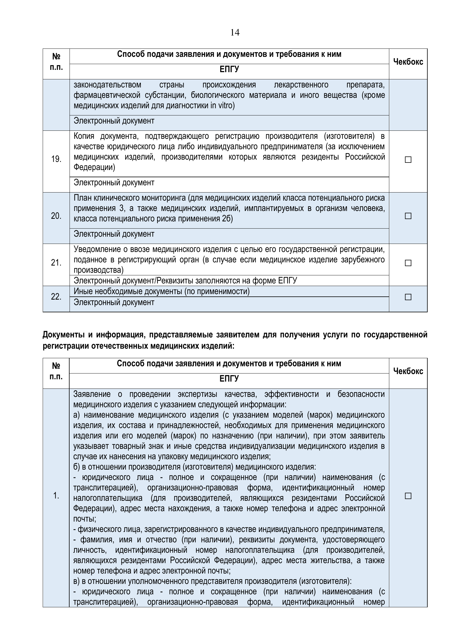 Roszdravnadzor national medical-device registration service standard — complete original official PDF page 14; source image governs.