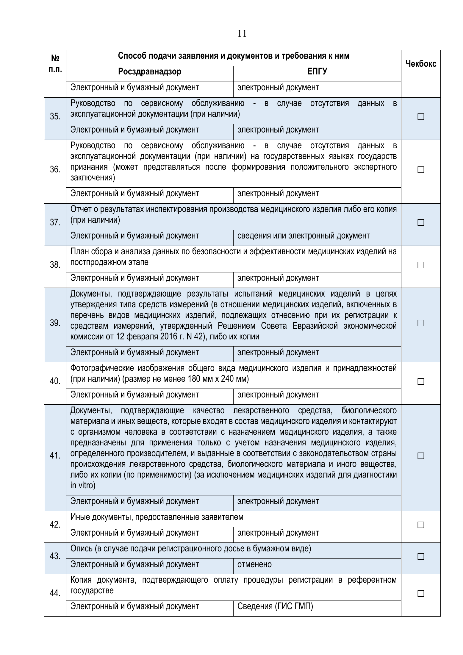 Roszdravnadzor EAEU medical-device registration service standard — complete original official PDF page 11; source image governs.