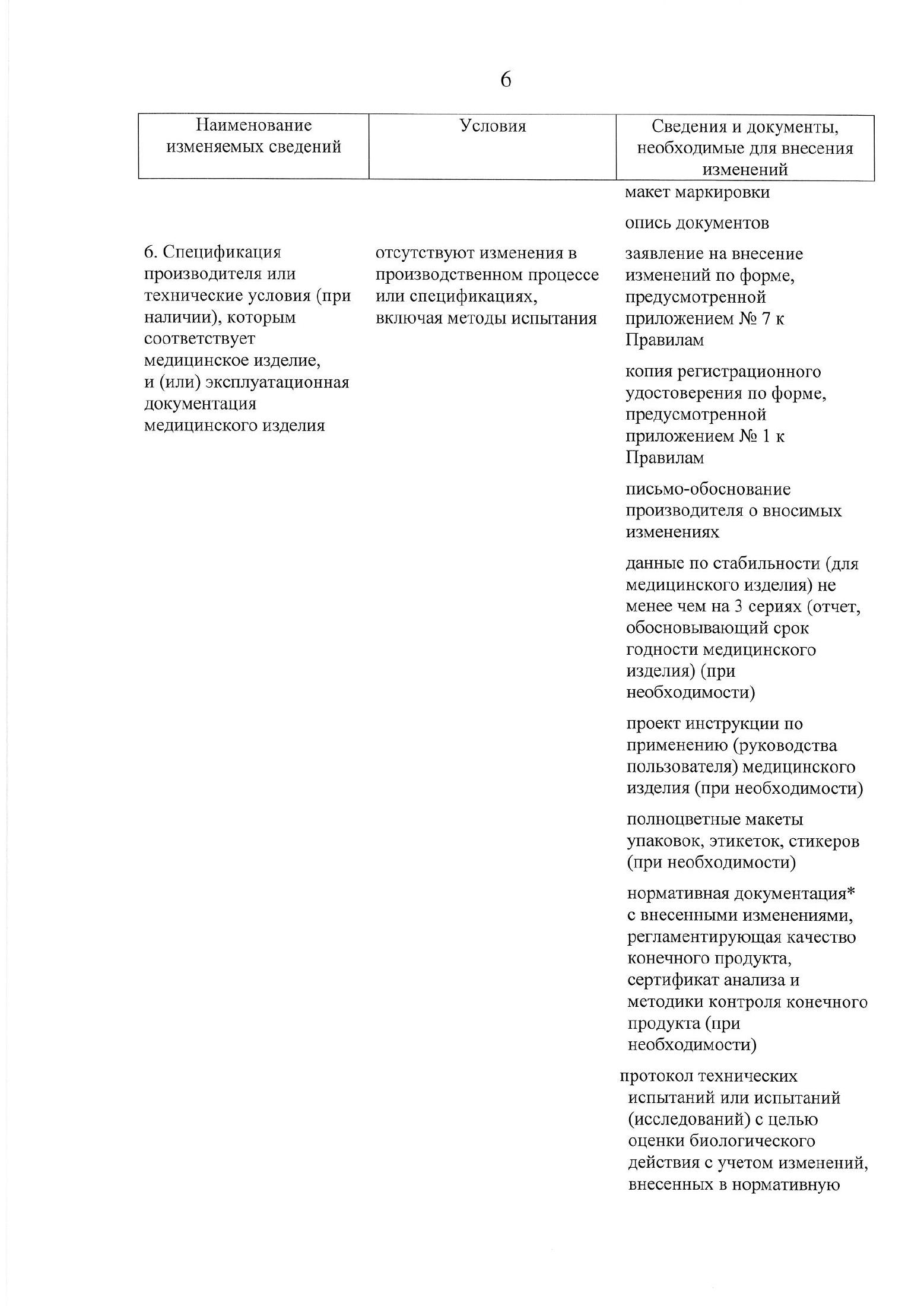 EEC Council Decision No.46 of 12 February 2016 — complete original official PDF page 69; source image governs.