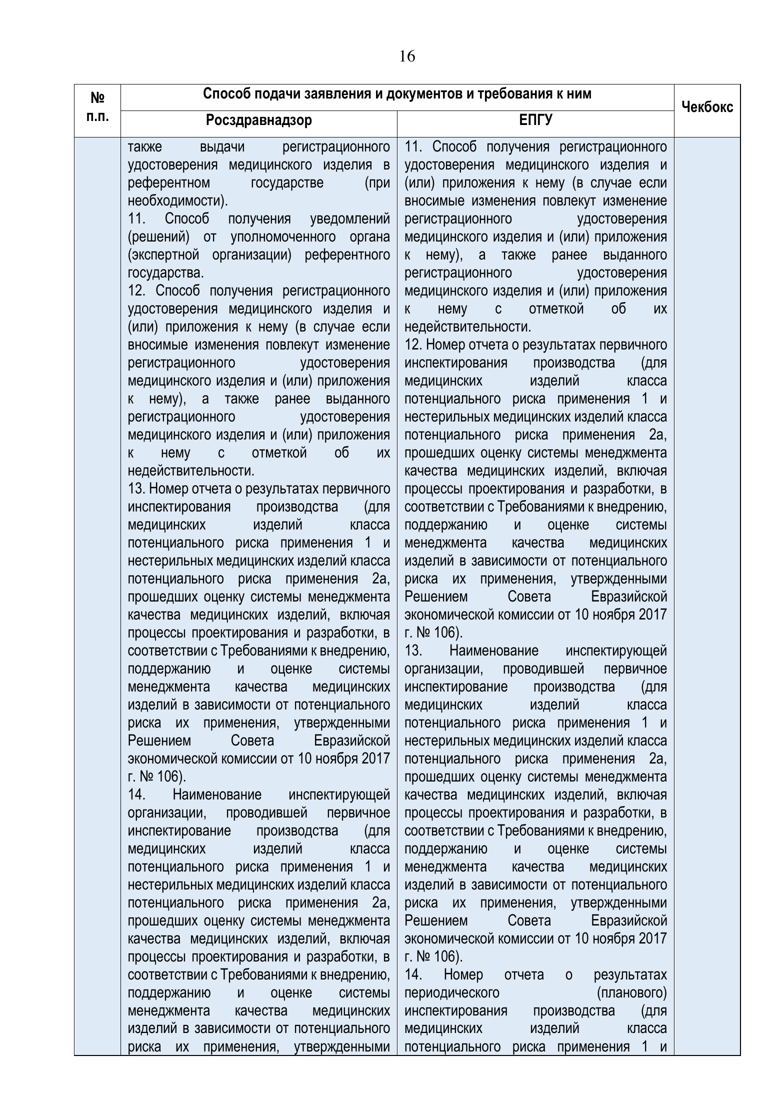 Roszdravnadzor EAEU medical-device registration service standard — complete original official PDF page 16; source image governs.