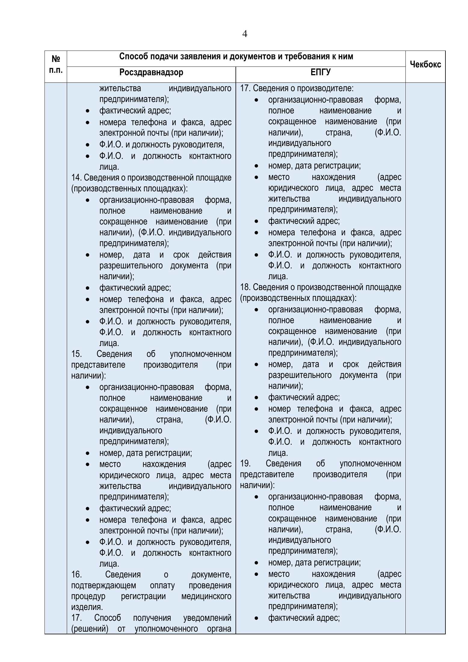 Roszdravnadzor EAEU medical-device registration service standard — complete original official PDF page 4; source image governs.