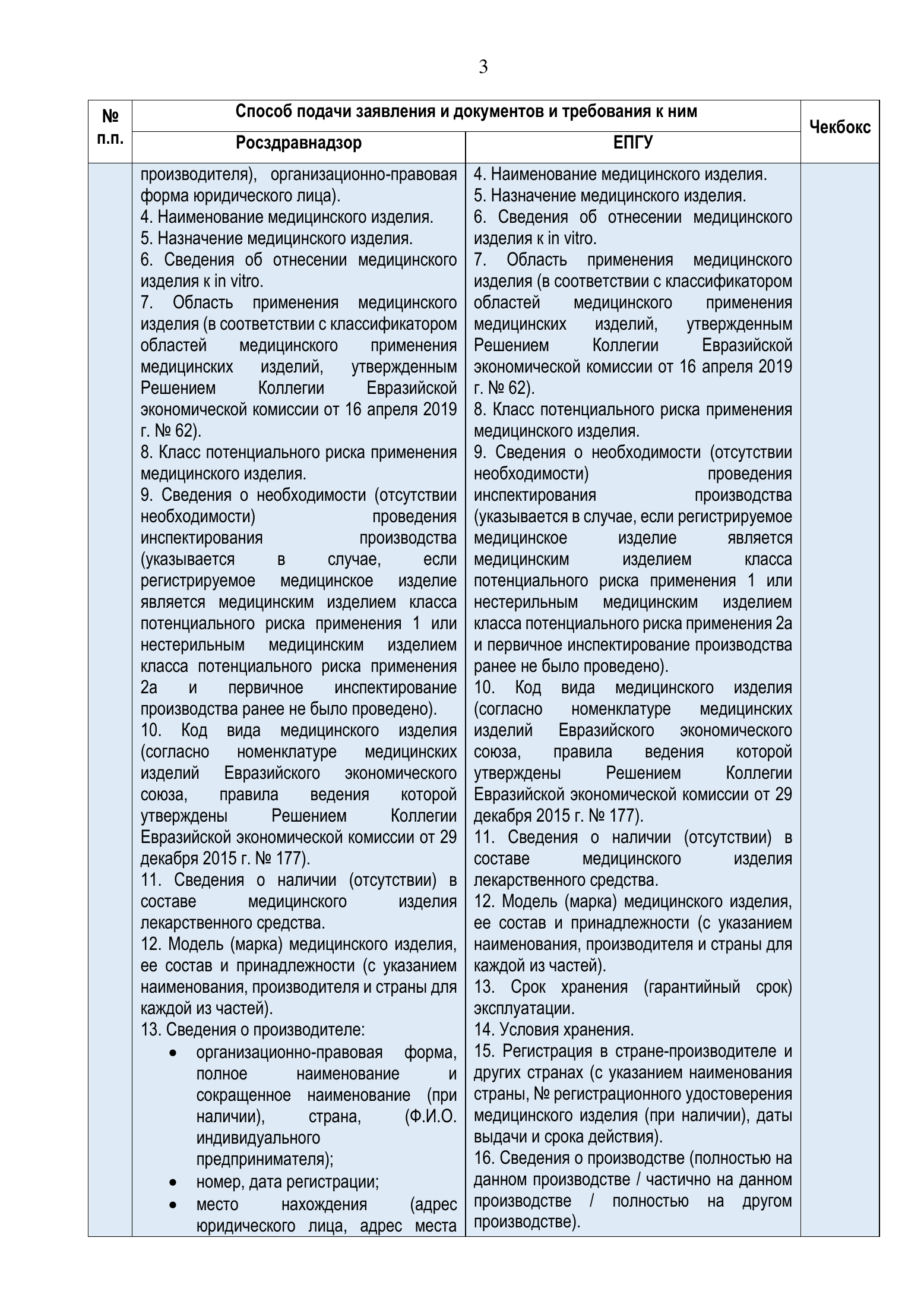 Roszdravnadzor EAEU medical-device registration service standard — complete original official PDF page 3; source image governs.