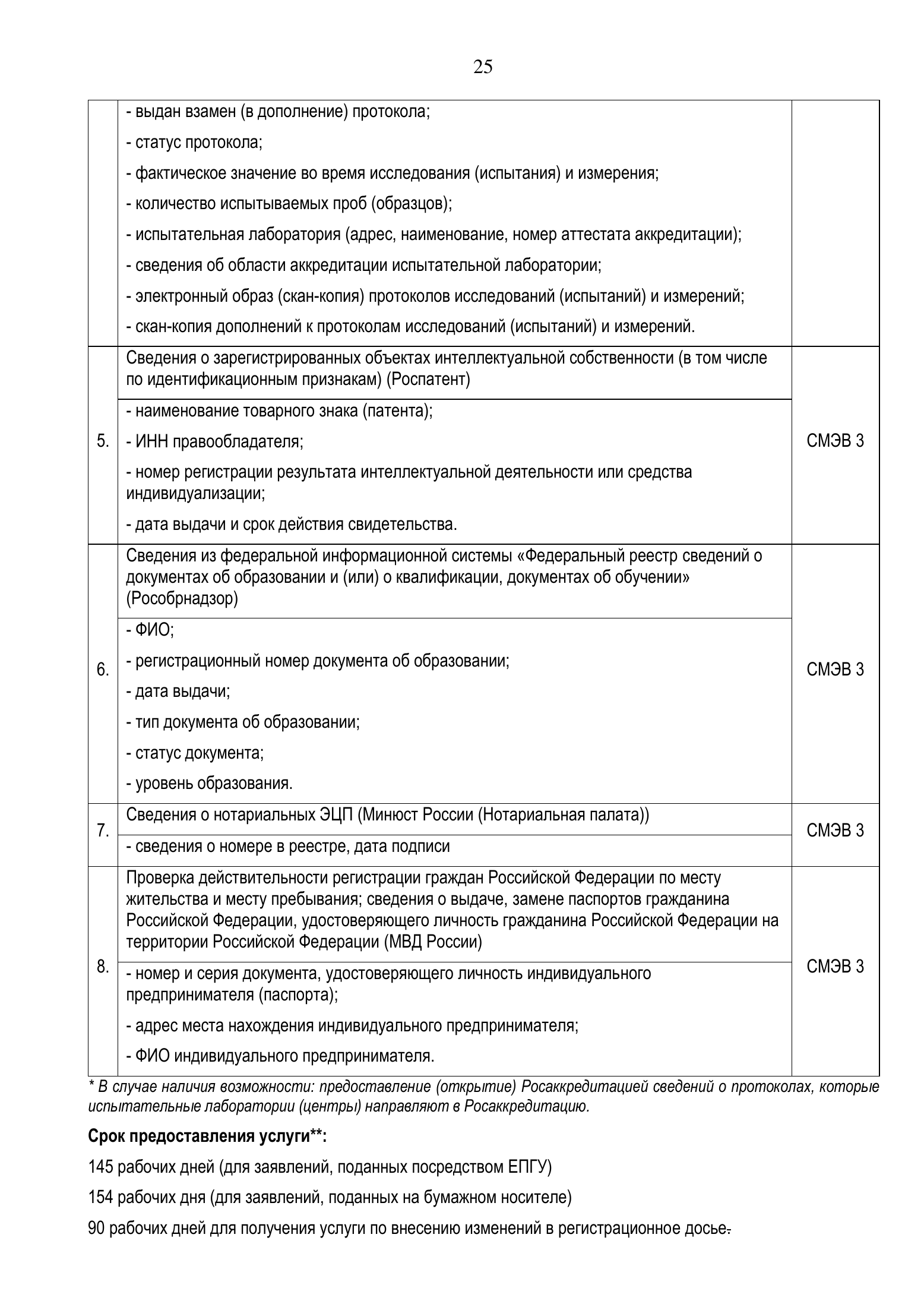 Roszdravnadzor EAEU medical-device registration service standard — complete original official PDF page 25; source image governs.