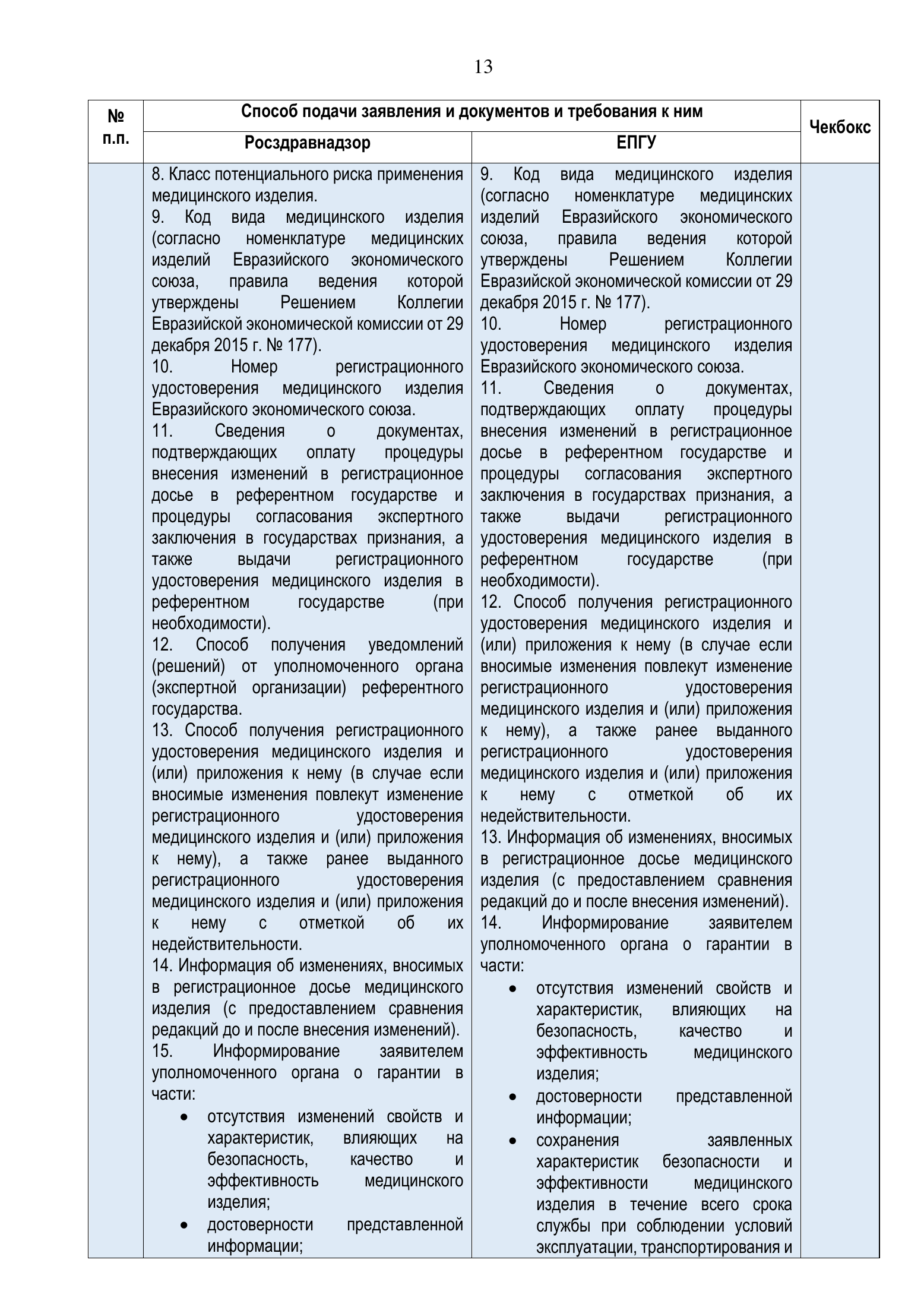 Roszdravnadzor EAEU medical-device registration service standard — complete original official PDF page 13; source image governs.