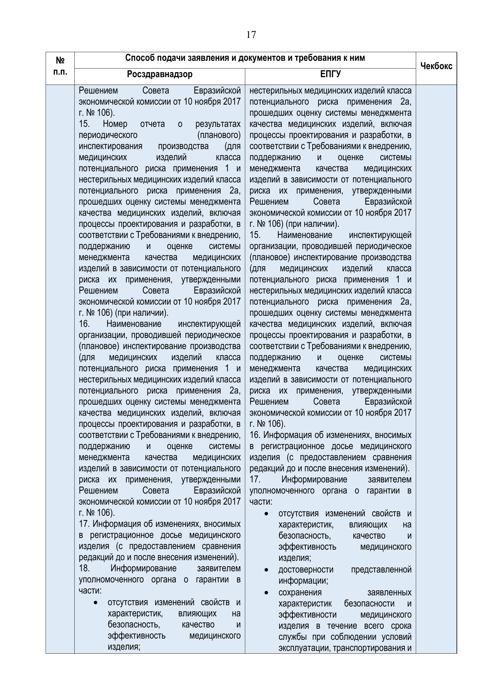 Roszdravnadzor EAEU medical-device registration service standard — complete original official PDF page 17; source image governs.