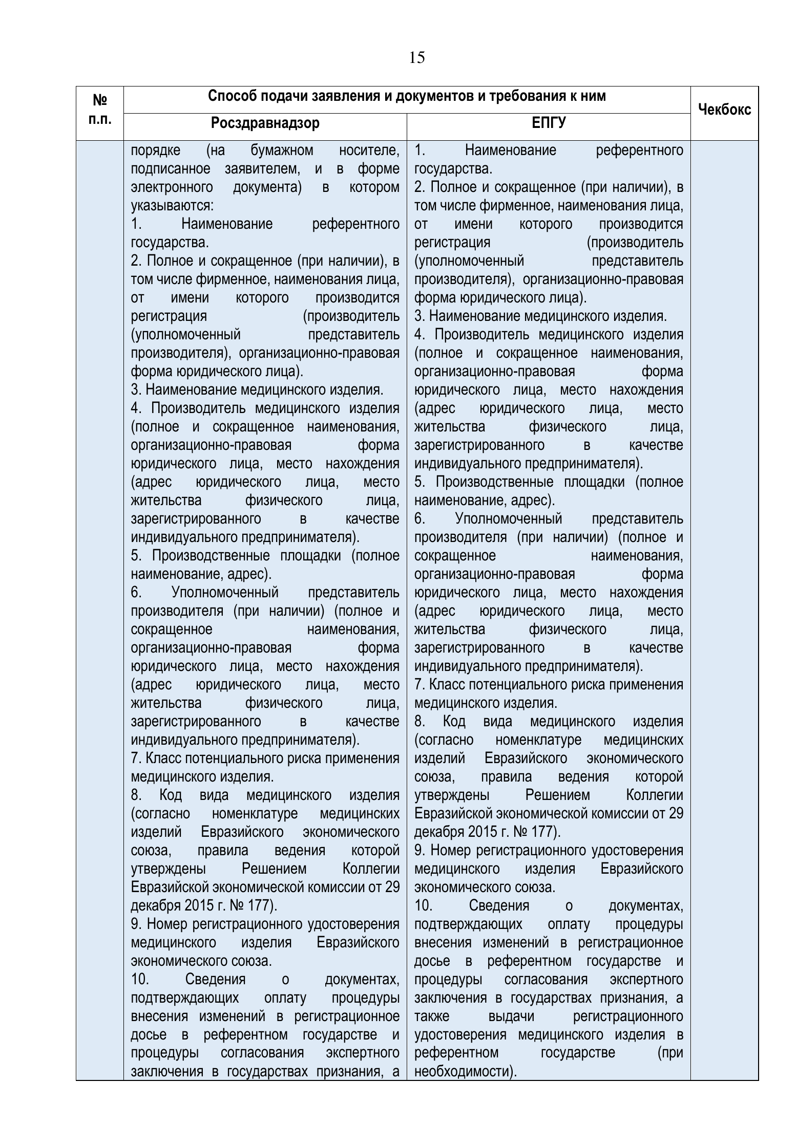 Roszdravnadzor EAEU medical-device registration service standard — complete original official PDF page 15; source image governs.