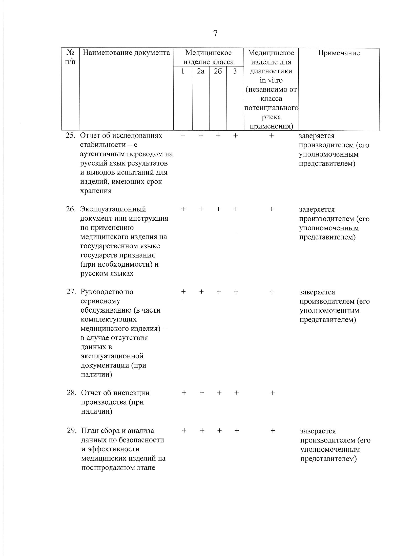 EEC Council Decision No.46 of 12 February 2016 — complete original official PDF page 52; source image governs.