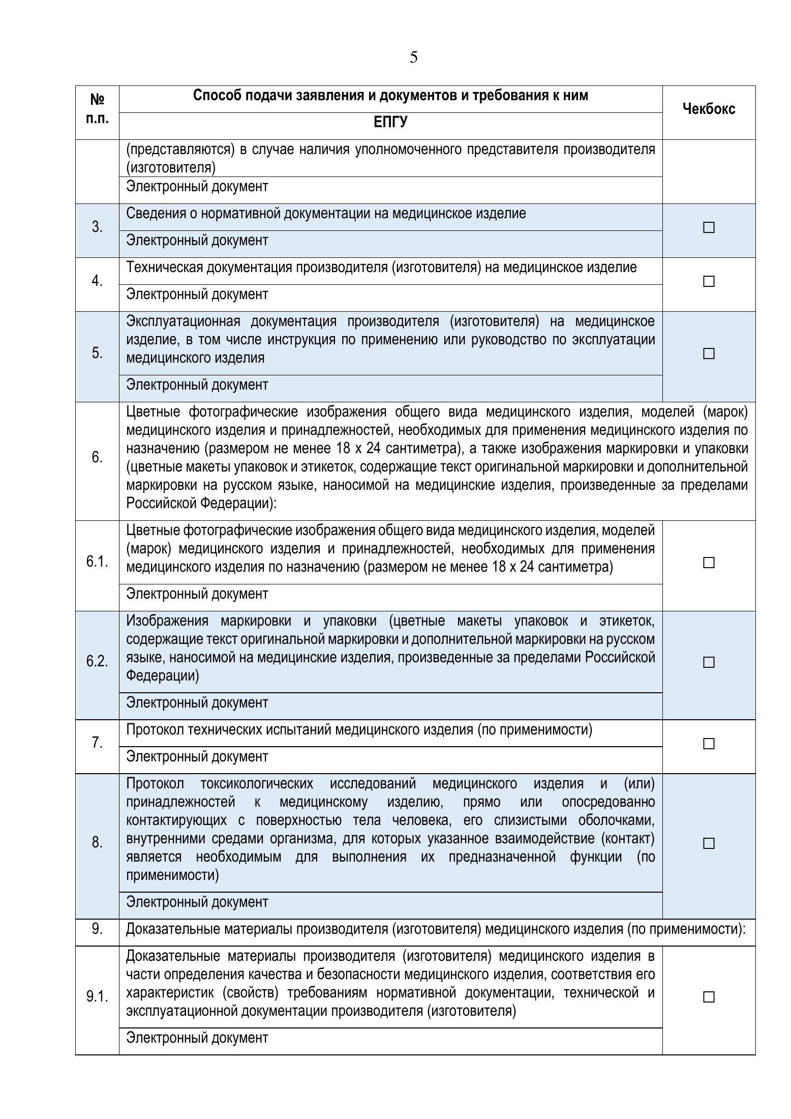 Roszdravnadzor national medical-device registration service standard — complete original official PDF page 5; source image governs.