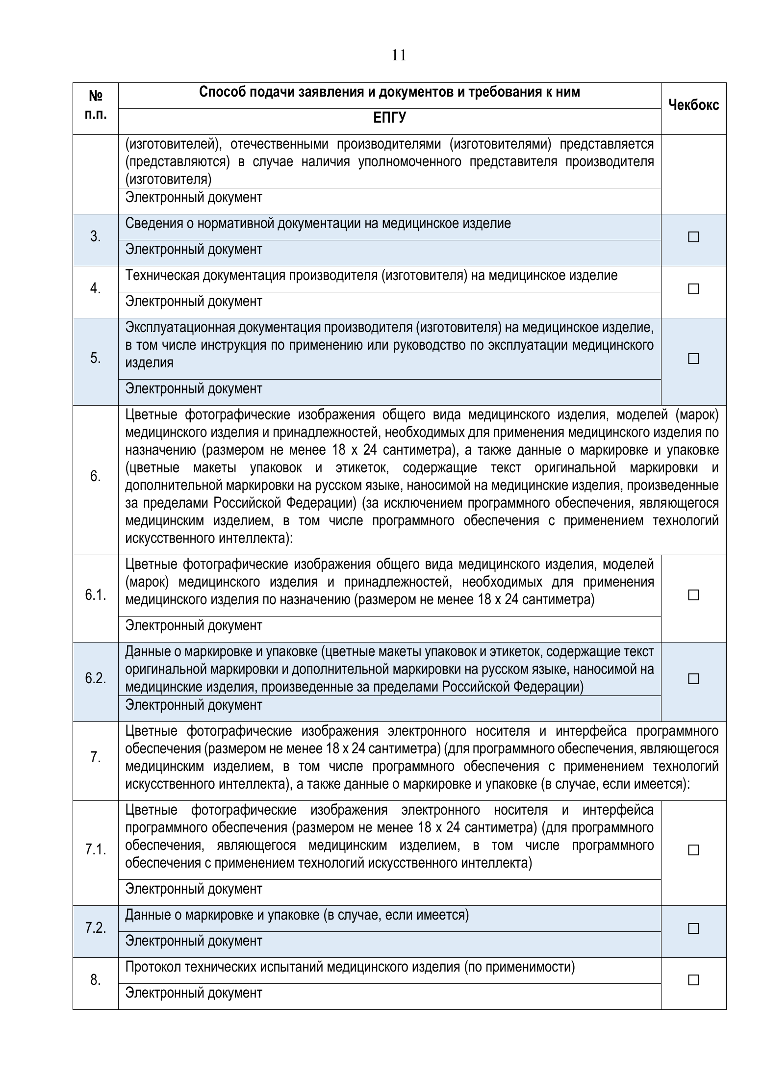 Roszdravnadzor national medical-device registration service standard — complete original official PDF page 11; source image governs.