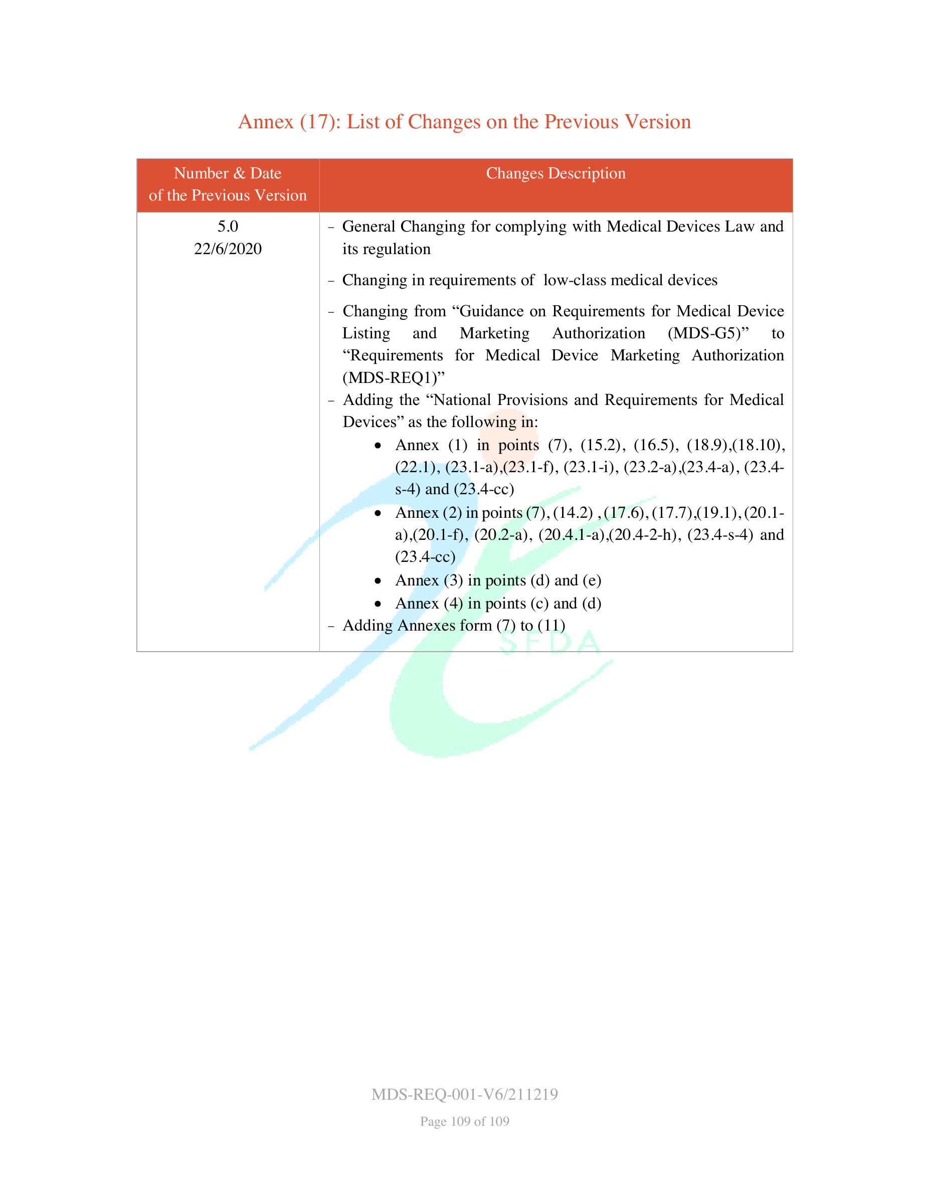 MDS-REQ-001-V6/211219 — original official PDF page 109; complete source layout retained