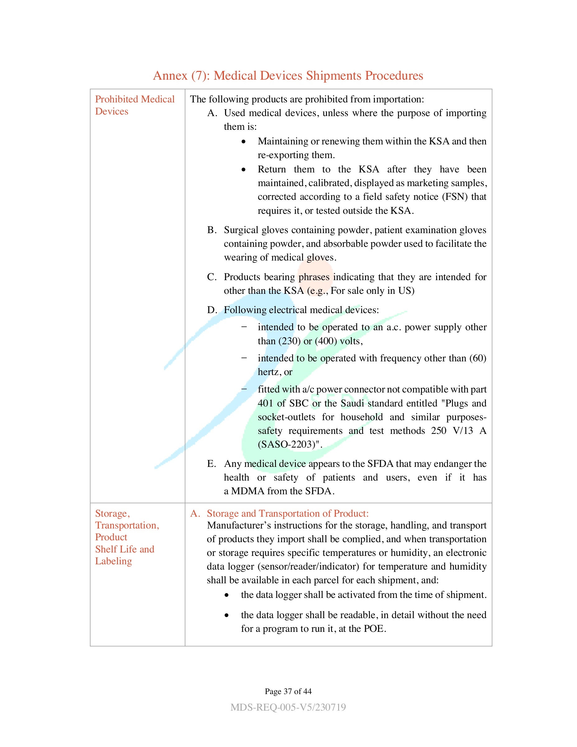 MDS-REQ5 — original official PDF page 37; complete source layout retained