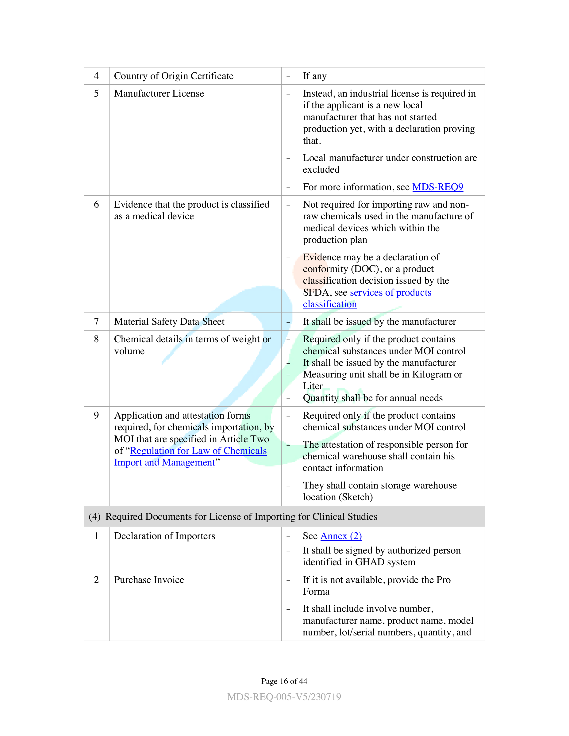 MDS-REQ5 — original official PDF page 16; complete source layout retained