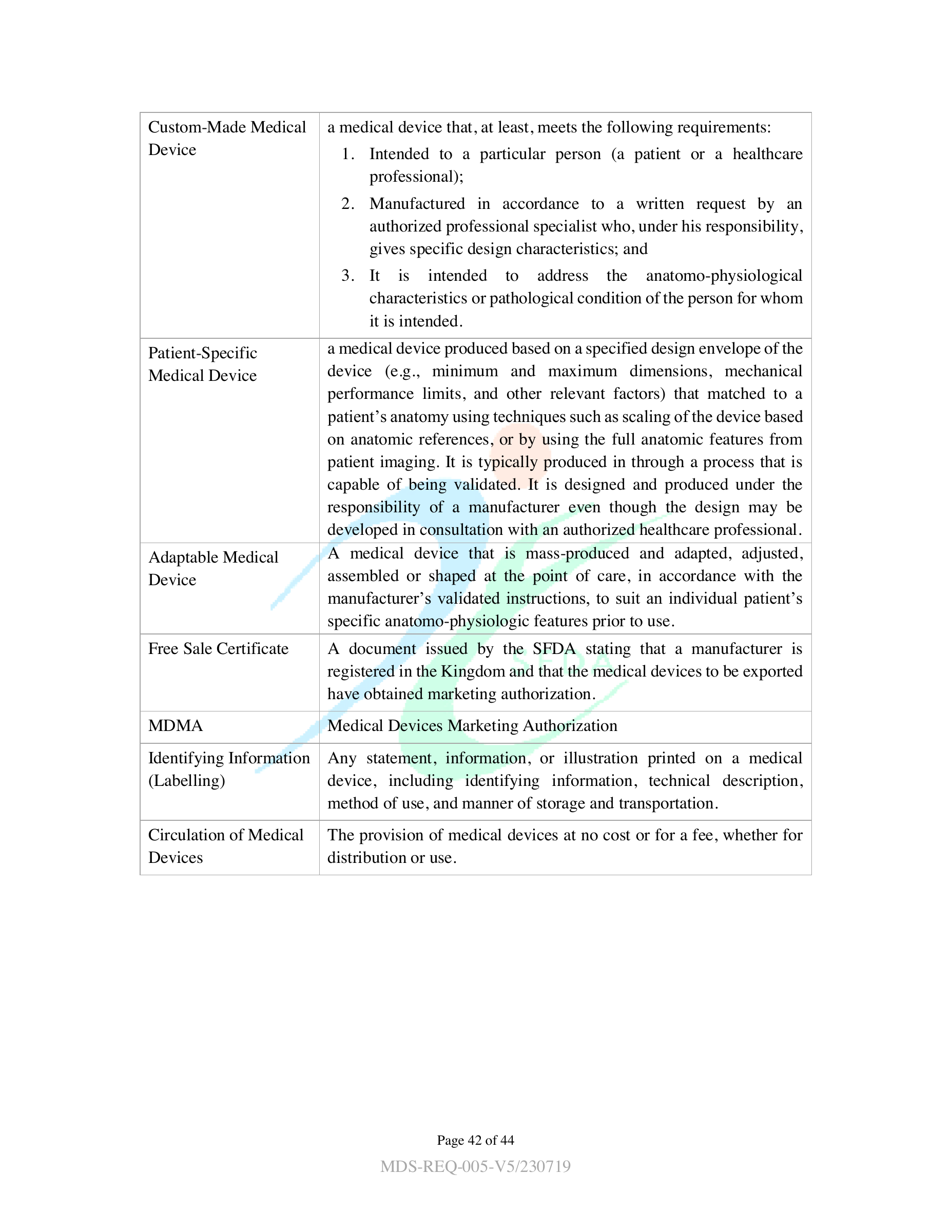 MDS-REQ5 — original official PDF page 42; complete source layout retained
