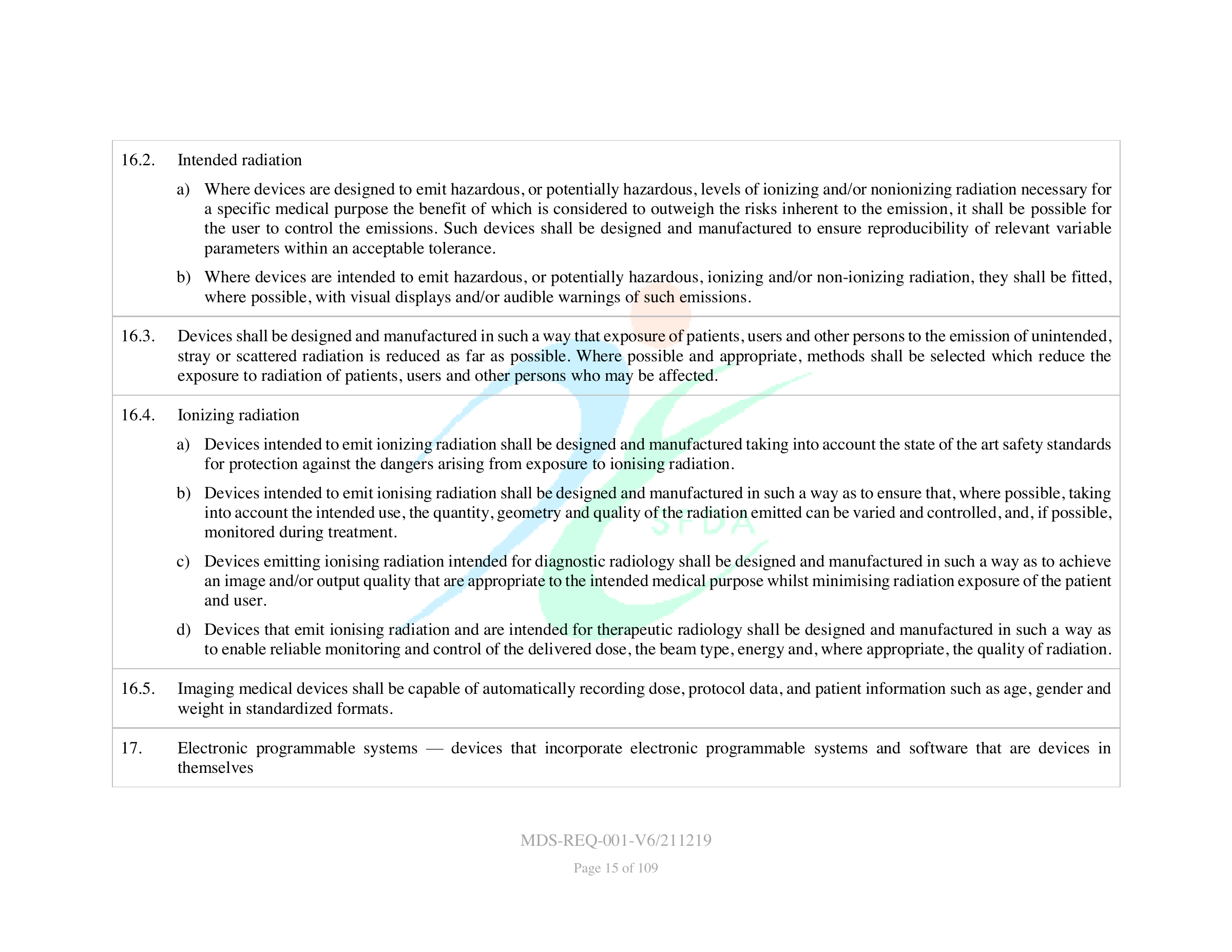 MDS-REQ-001-V6/211219 — original official PDF page 15; complete source layout retained
