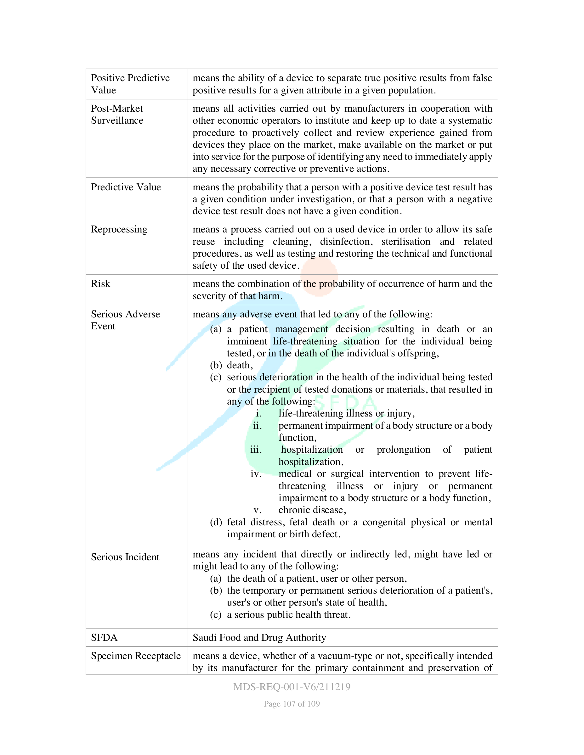 MDS-REQ-001-V6/211219 — original official PDF page 107; complete source layout retained
