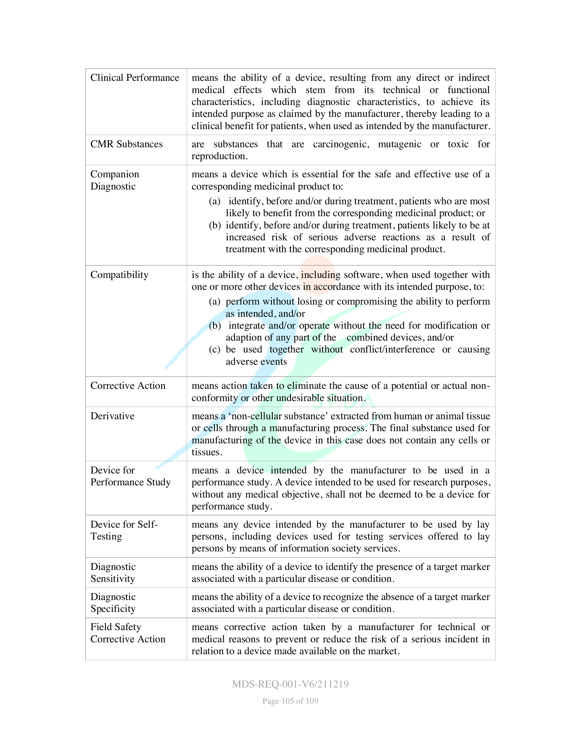 MDS-REQ-001-V6/211219 — original official PDF page 105; complete source layout retained