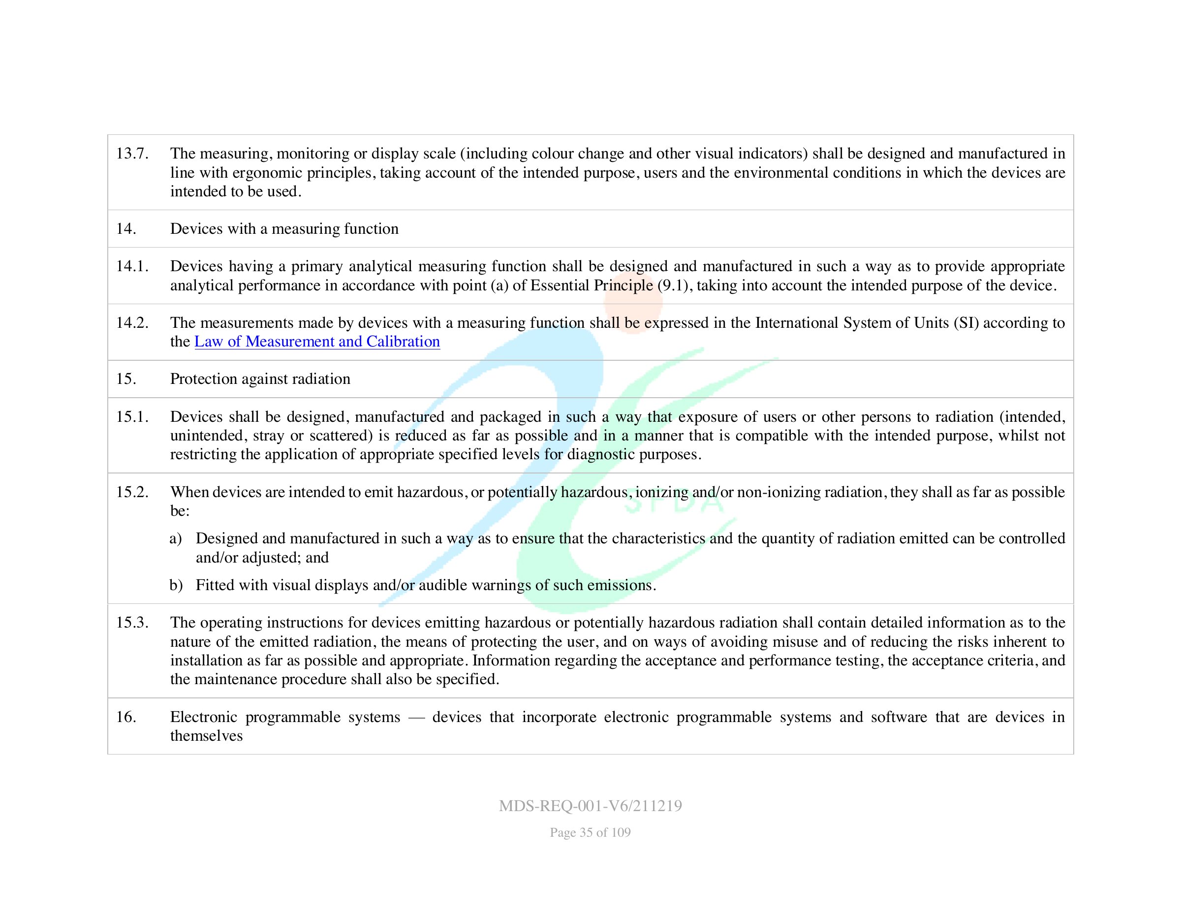 MDS-REQ-001-V6/211219 — original official PDF page 35; complete source layout retained