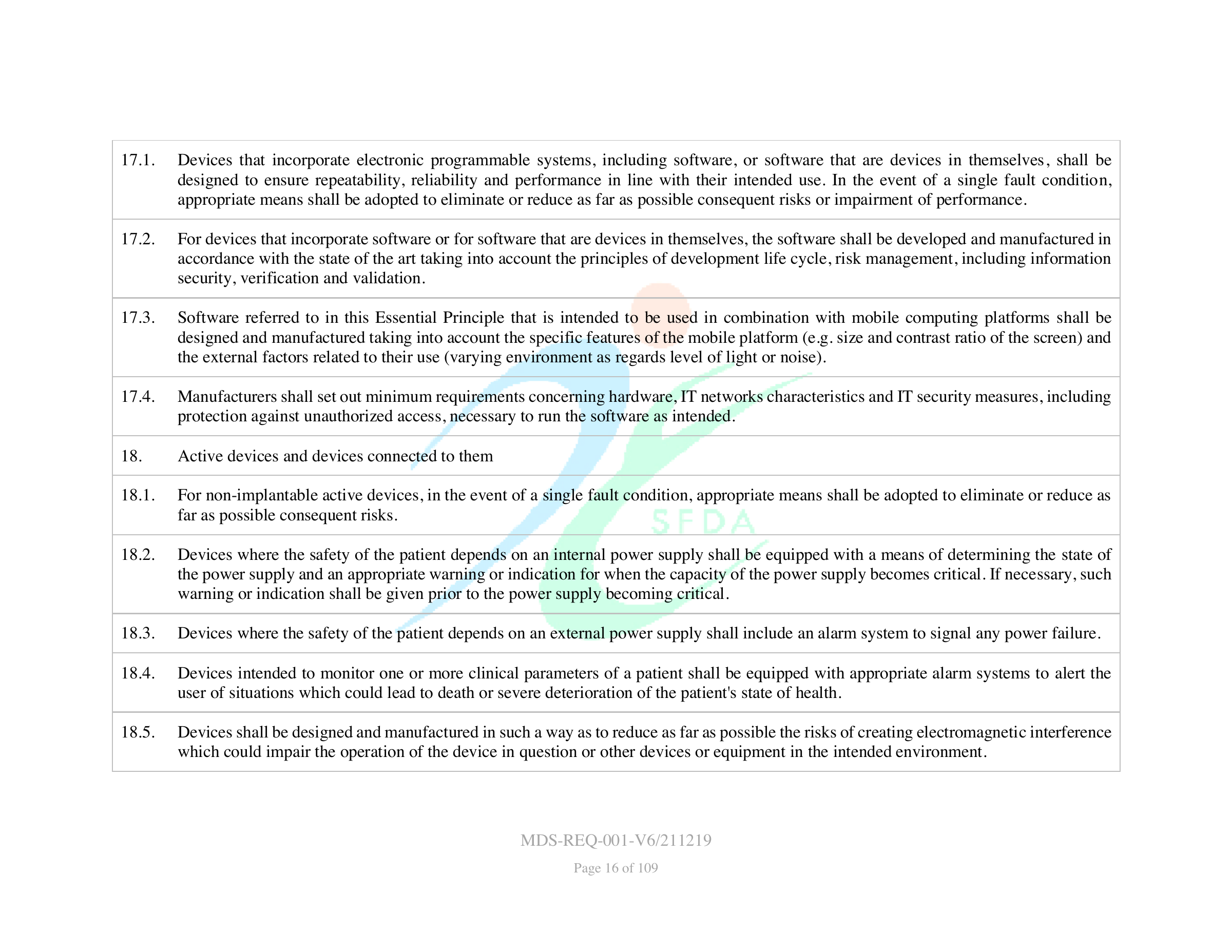 MDS-REQ-001-V6/211219 — original official PDF page 16; complete source layout retained