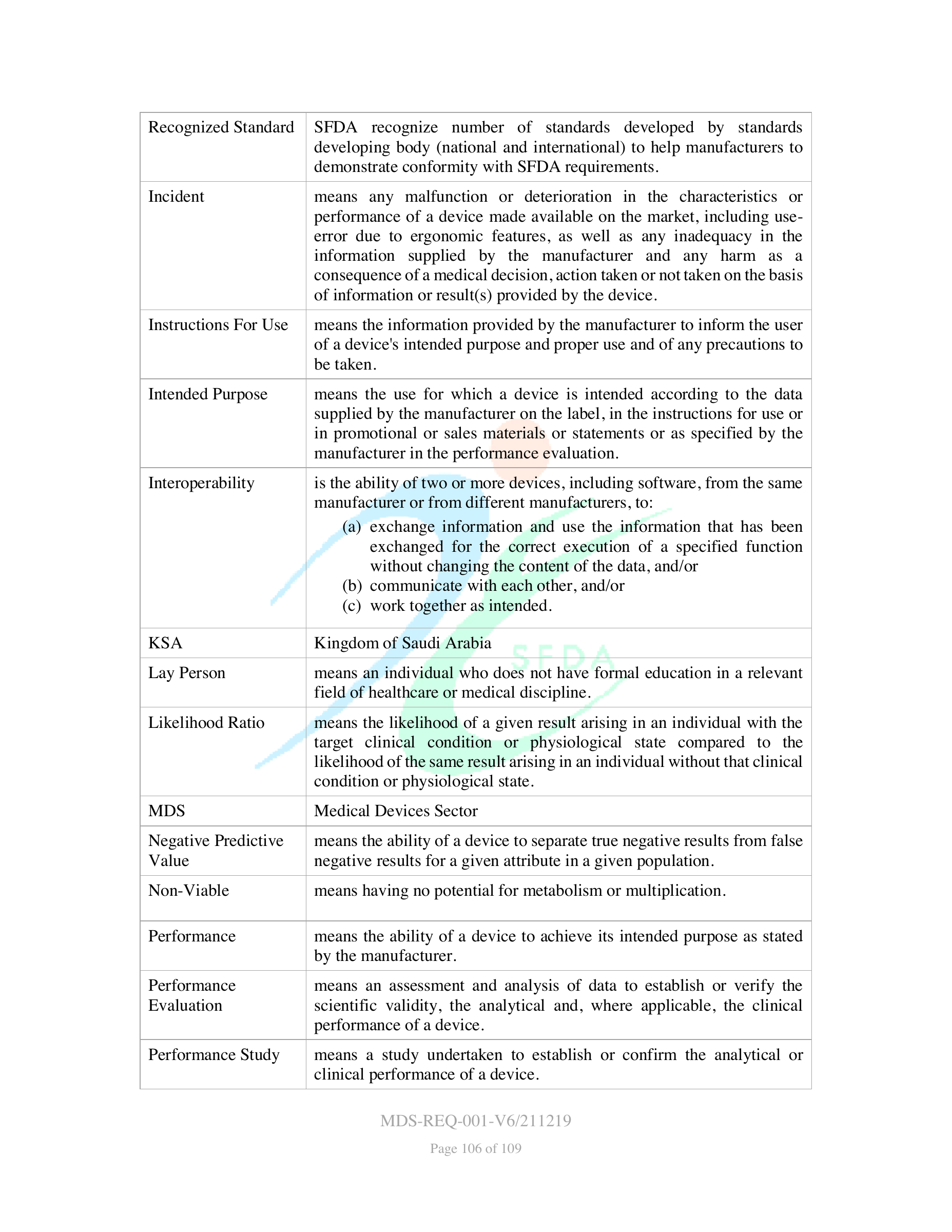 MDS-REQ-001-V6/211219 — original official PDF page 106; complete source layout retained