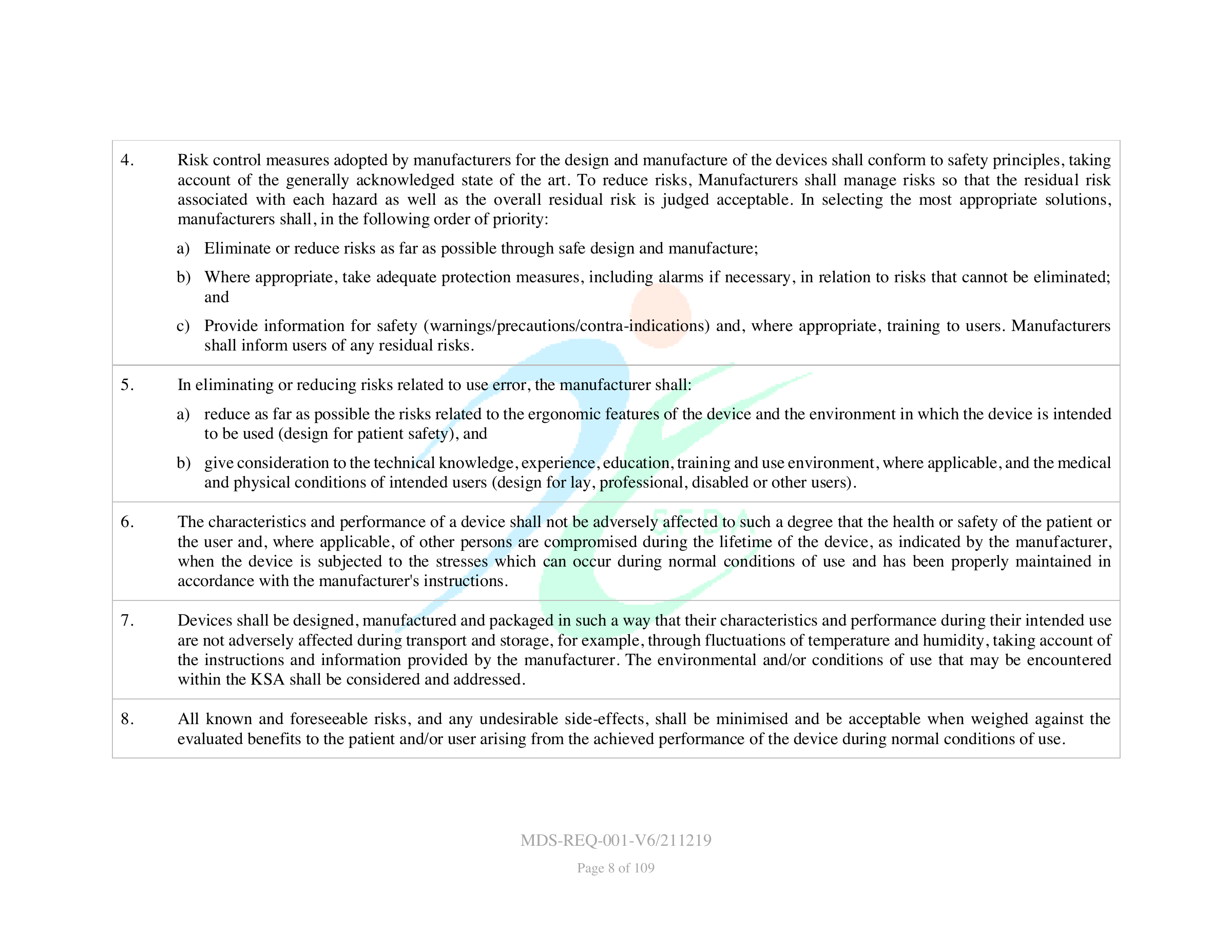 MDS-REQ-001-V6/211219 — original official PDF page 8; complete source layout retained