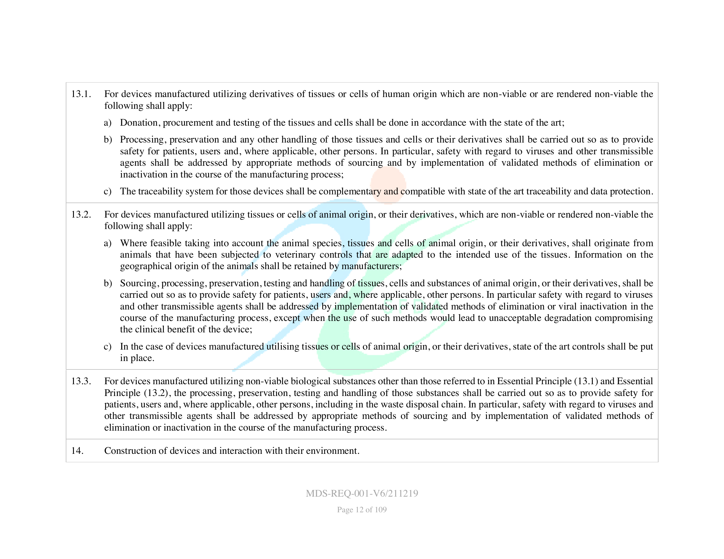 MDS-REQ-001-V6/211219 — original official PDF page 12; complete source layout retained
