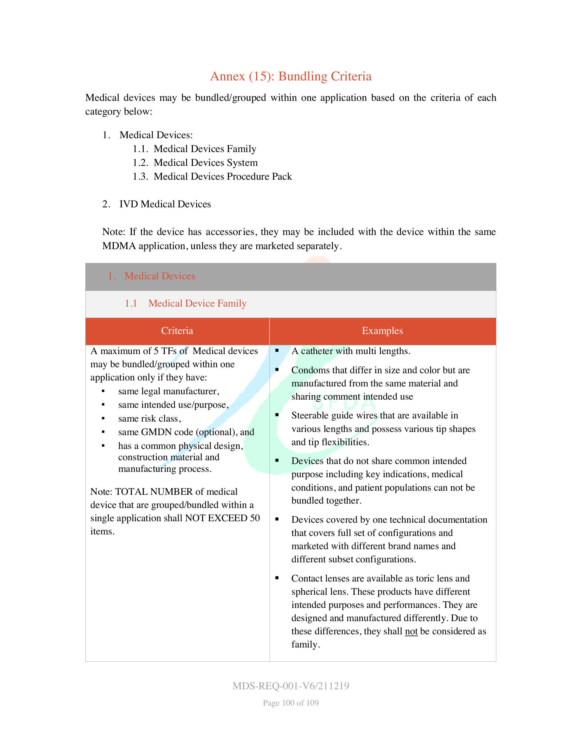 MDS-REQ-001-V6/211219 — original official PDF page 100; complete source layout retained
